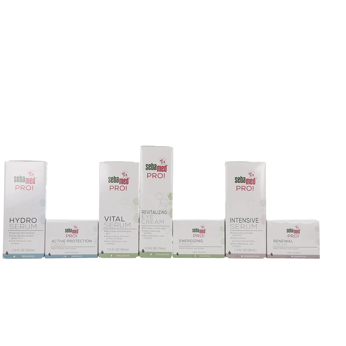 Sebamed PRO! Vital Serum - Probiotic Care Complex with Hyaluronic Acid and Bengali Coffee Leaf Extract - Prevents Wrinkle Formation and Supports Beauty & Personal Care SEBAMED
