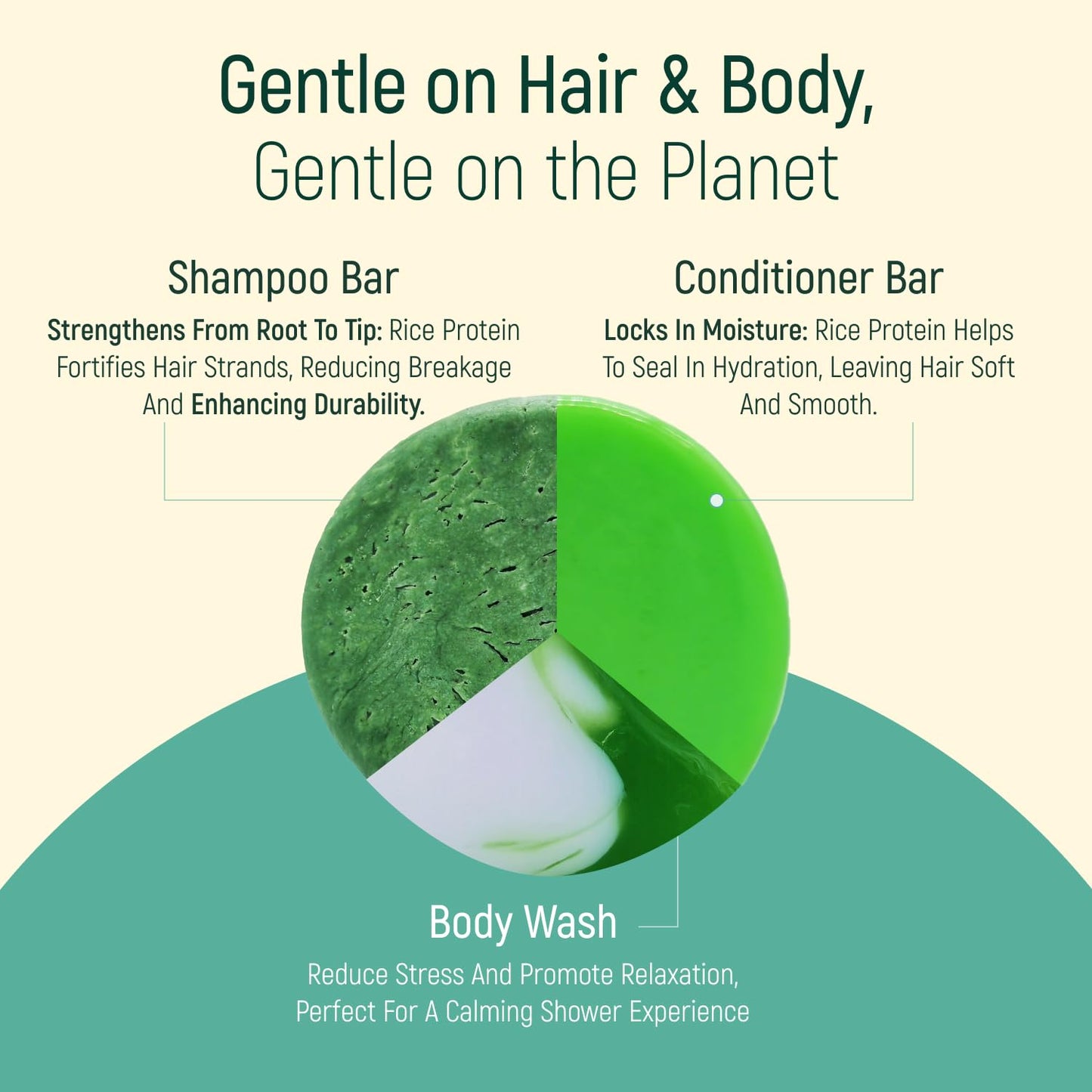 Solid Rice Protein Shampoo, Conditioner and Body Wash Bundle | Shampoo, Conditioner & Wash Bars For Hair and Body w/All Natural Essential Oils & Zero