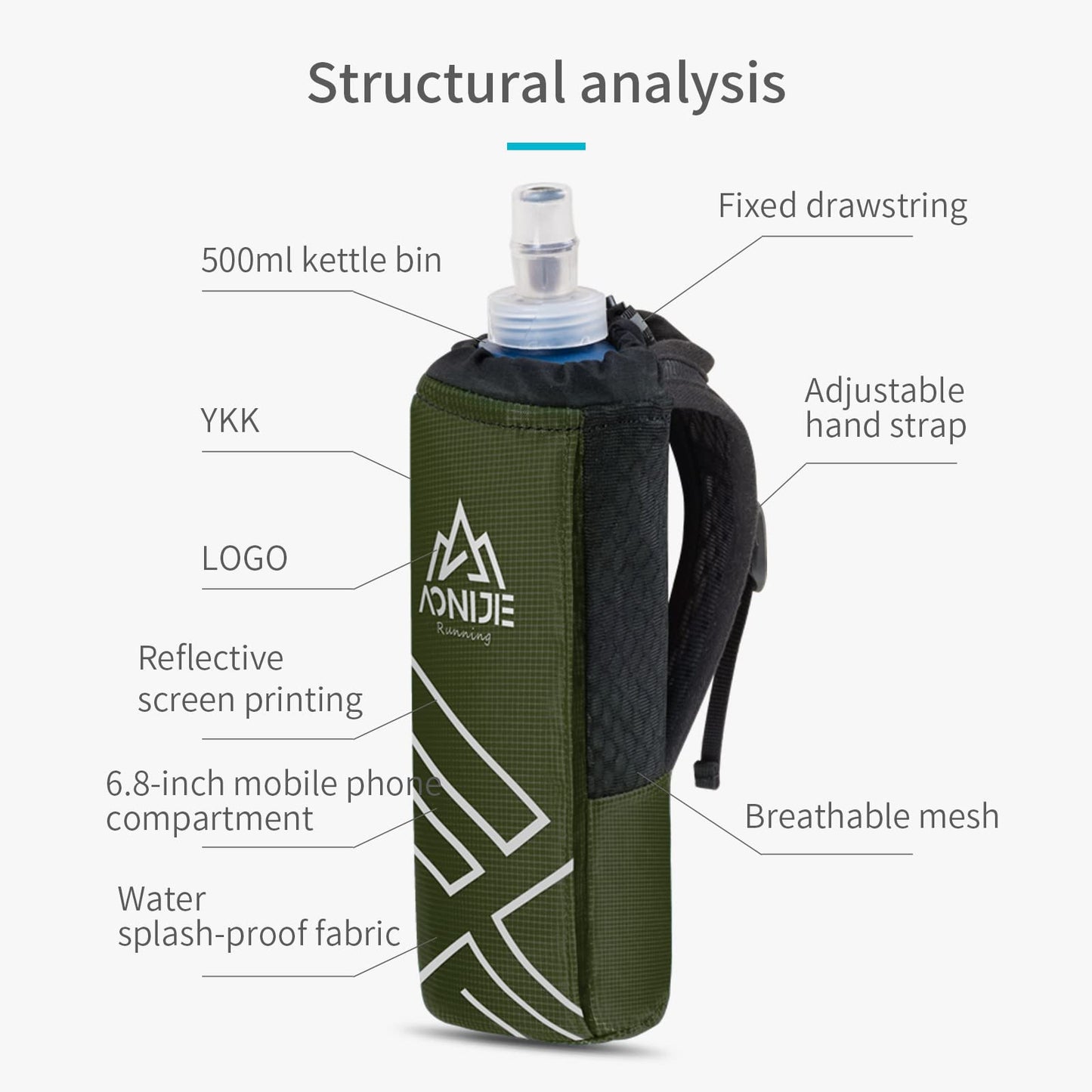 AONIJIE Quick Grip Handheld Water Bottle for Running, Hand Strap Hydration Pack with 500ml Handheld Soft Flask Water Bottle (Olive Green)