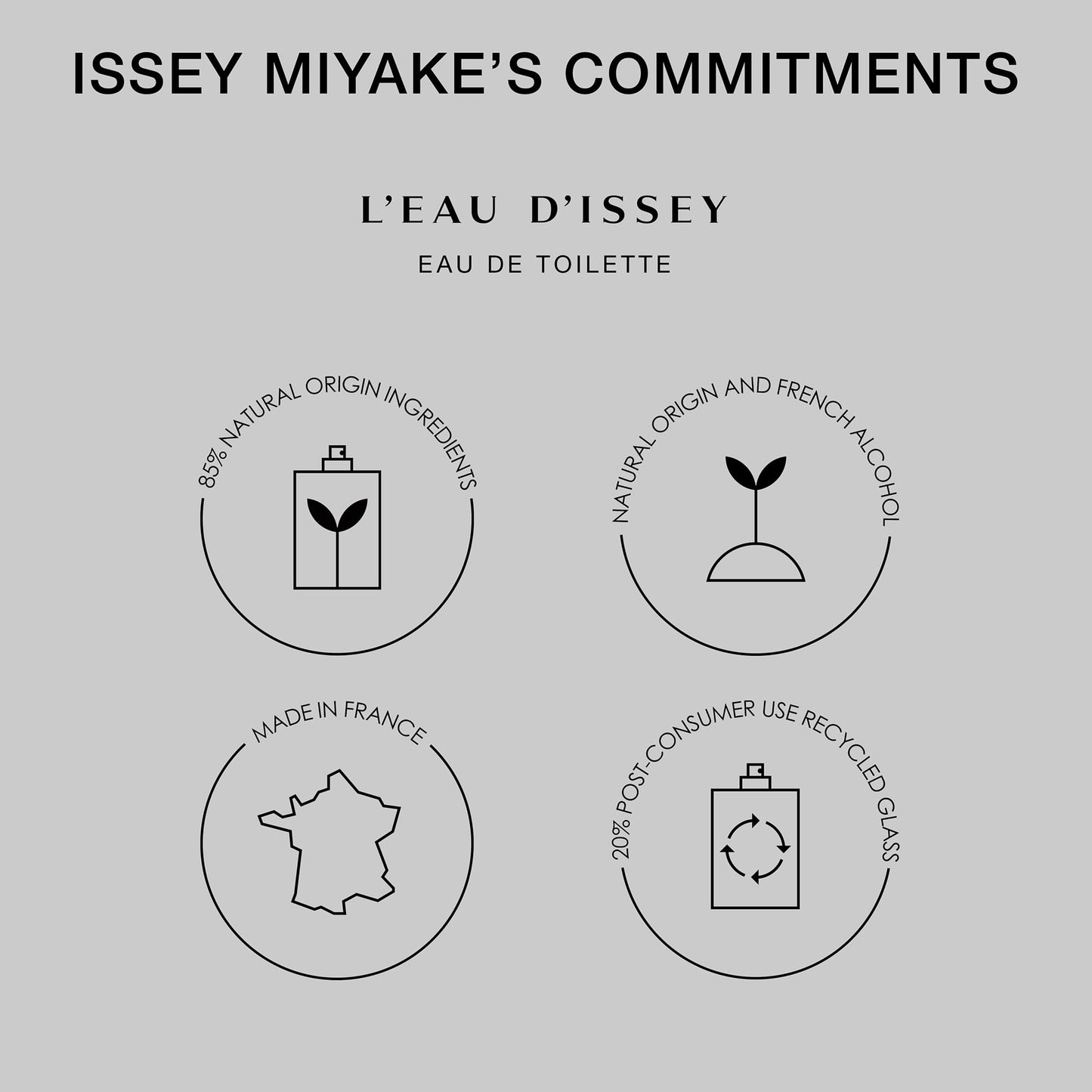 Issey Miyake L'Eau d'Issey Eau de Toilette - Fragrance for Women - Floral & Aquatic, Inspired by the Purity of Water - With Notes of White Flowers