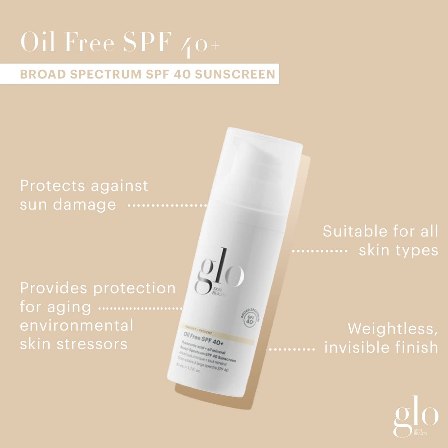 Glo Skin Beauty Oil Free SPF 40+ Hyaluronic Acid Infused All Mineral Sunscreen - Protect Against Sun Damage & Aging Environmental Skin Stressors