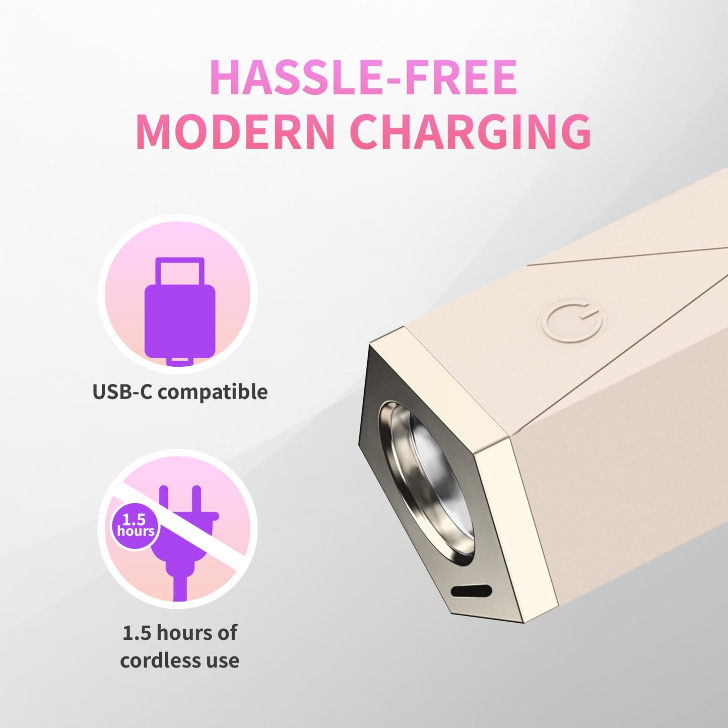 iGel Beauty PRO-X Mini LED Nail Lamp - Portable USB-C Rechargeable Flash Cure Light, Flexible Multi-Arm Design, Hands-Free Sensor, Cordless Nail Beauty & Personal Care iGel Beauty