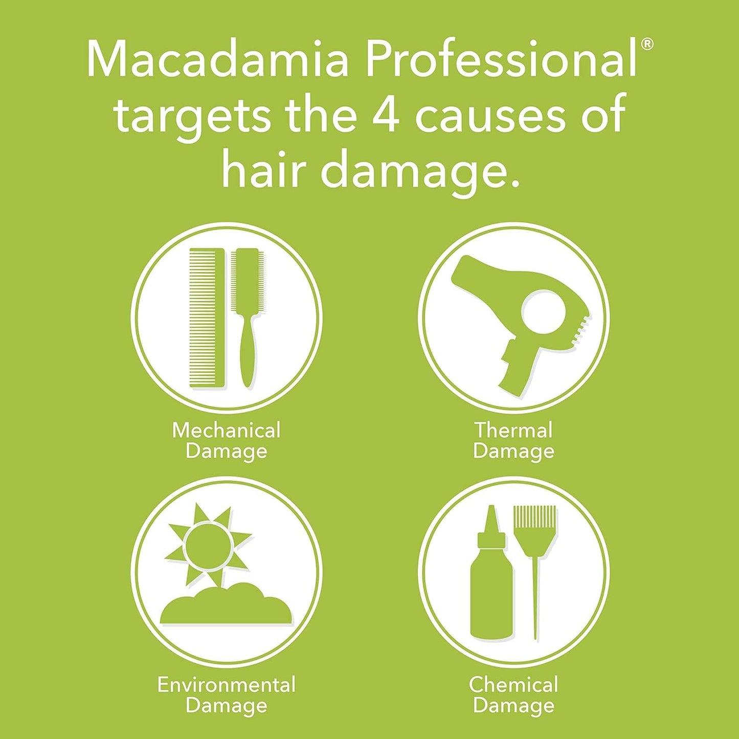 Macadamia Professional Hair Care Sulfate & Paraben Free Natural Organic Cruelty-Free Vegan Hair Products Ultra Rich Hair Repair Shampoo, 10oz