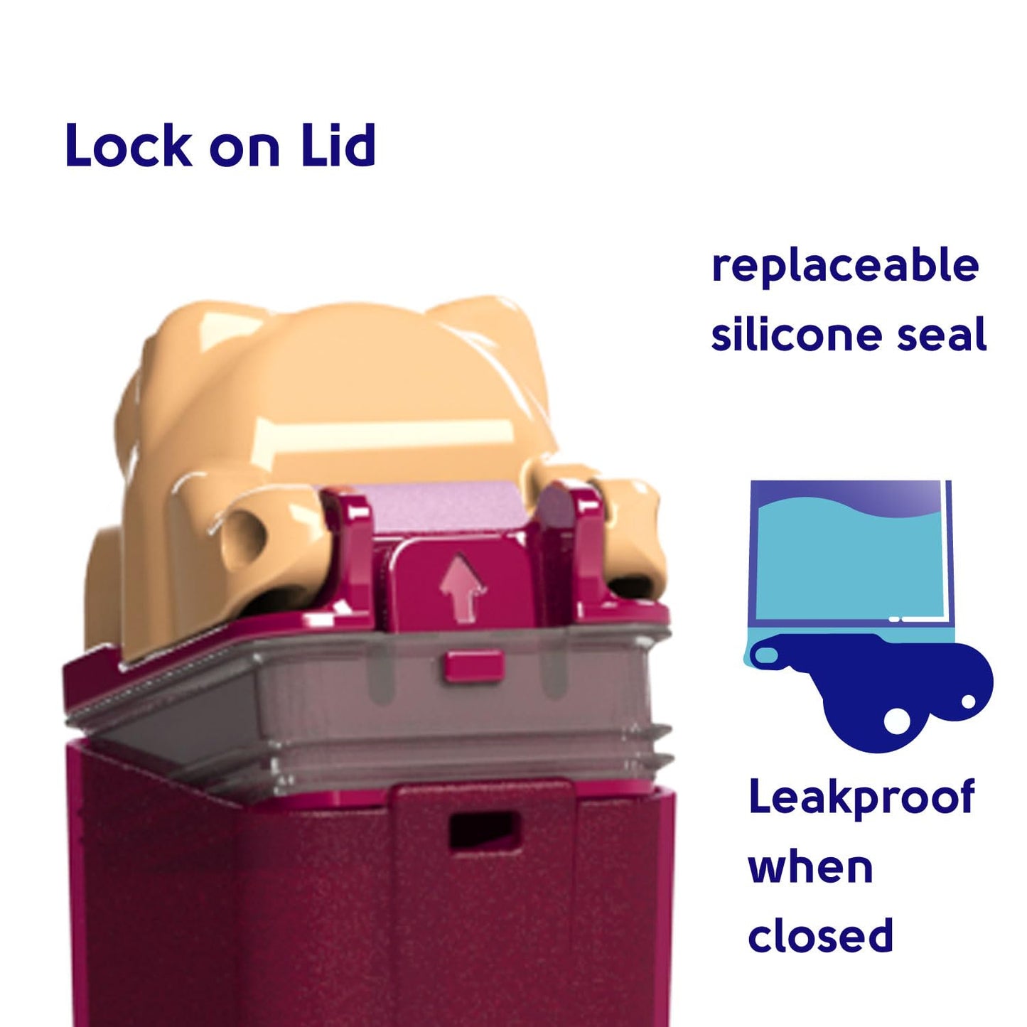 FUNTOPS Reusable Water Bottle | Officially Licensed NCAA Sports Bottle |BPA Free | Dishwasher Safe | Mississippi State University | Bully Mascot