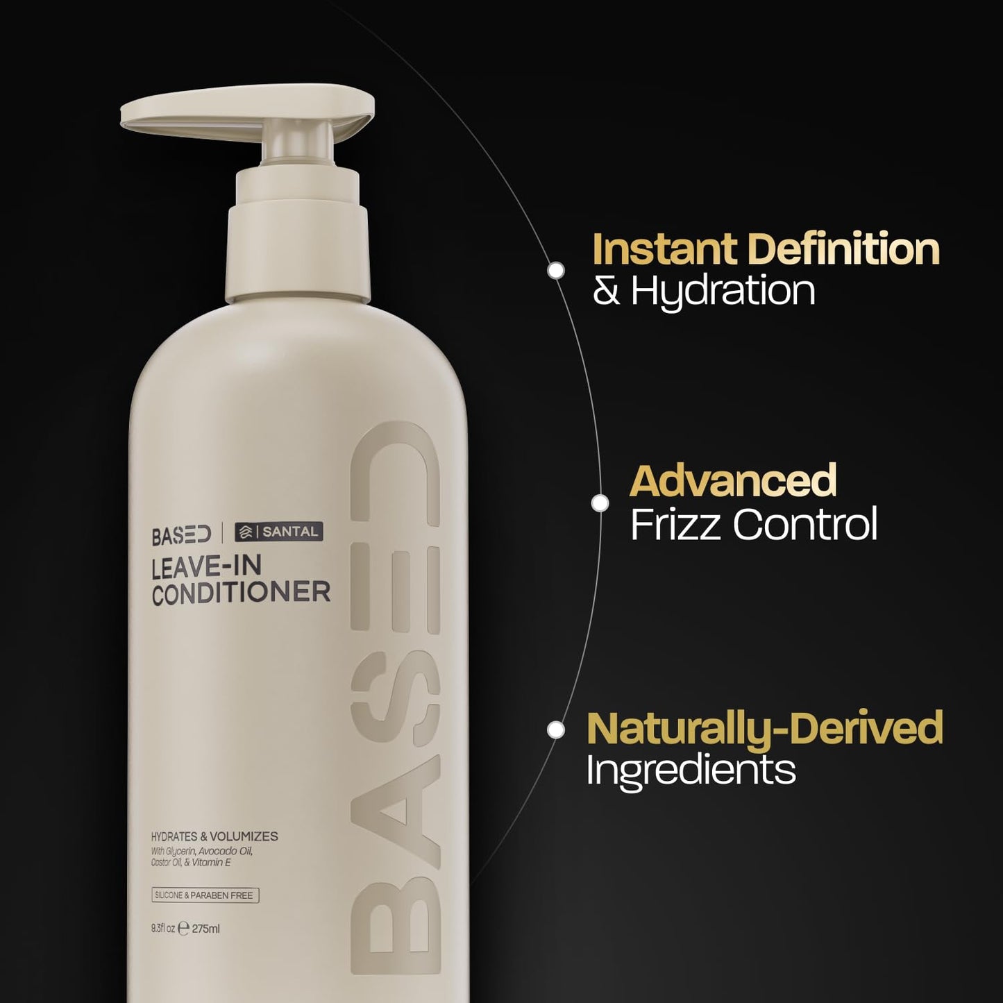BASED Leave-In Conditioner, Instant Frizz Control, Hydrates & Nourishes Hair, Premium Leave-In Conditioner for Men, Healthier-Looking Frizz-Free Hair Beauty and Personal Care BASED BODYWORKS