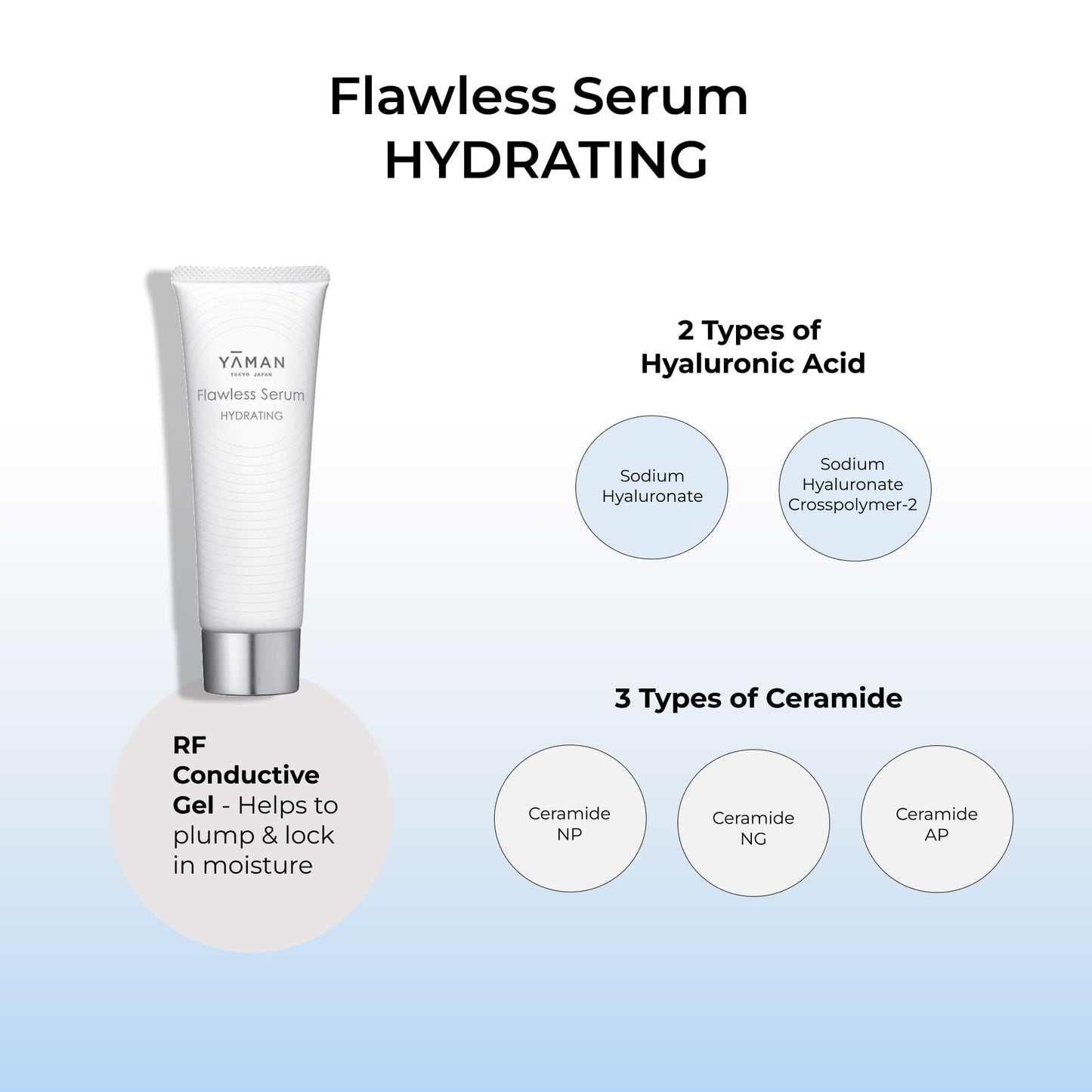 Flawless Serum Hydrating 2.8 oz. | Use alone or with YAMAN's Photo Plus Series