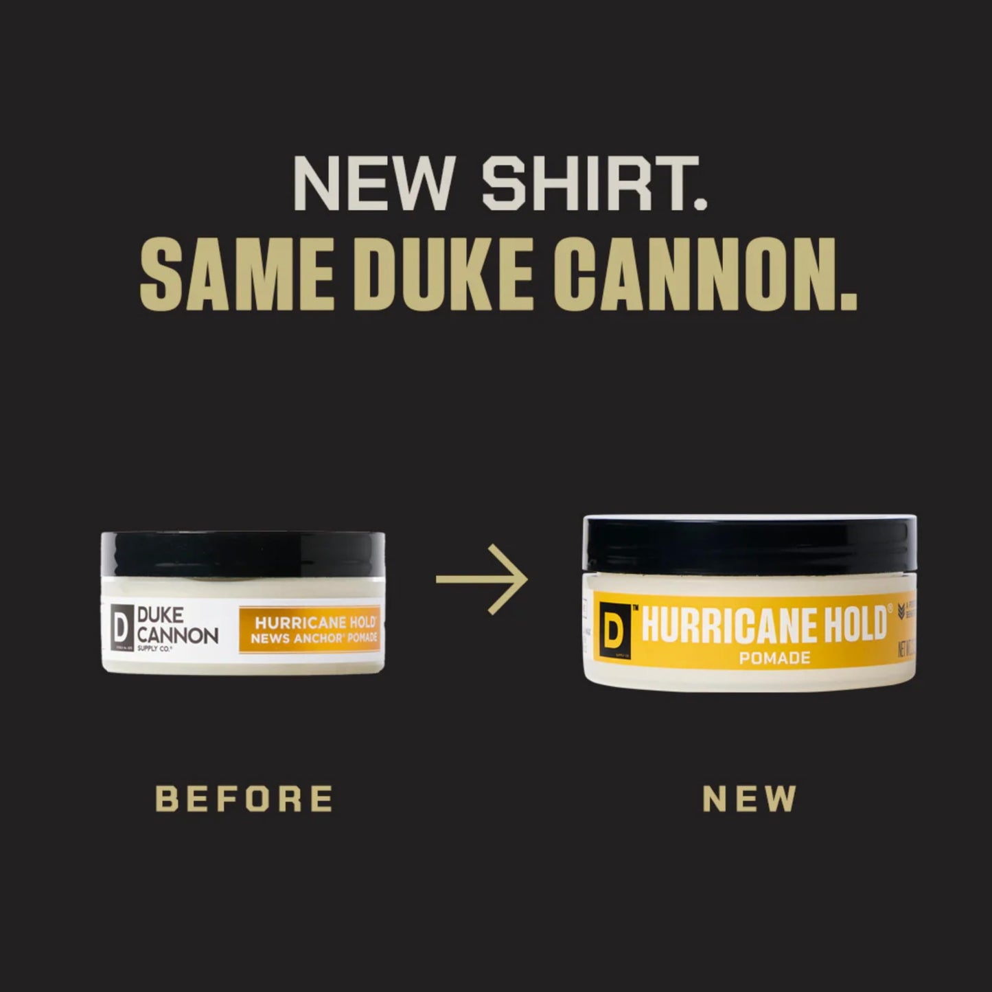 Duke Cannon Supply Co. Hurricane Hold Pomade. Maximum Hold, No Shine, Water-Based for Easy Washout - 2 oz