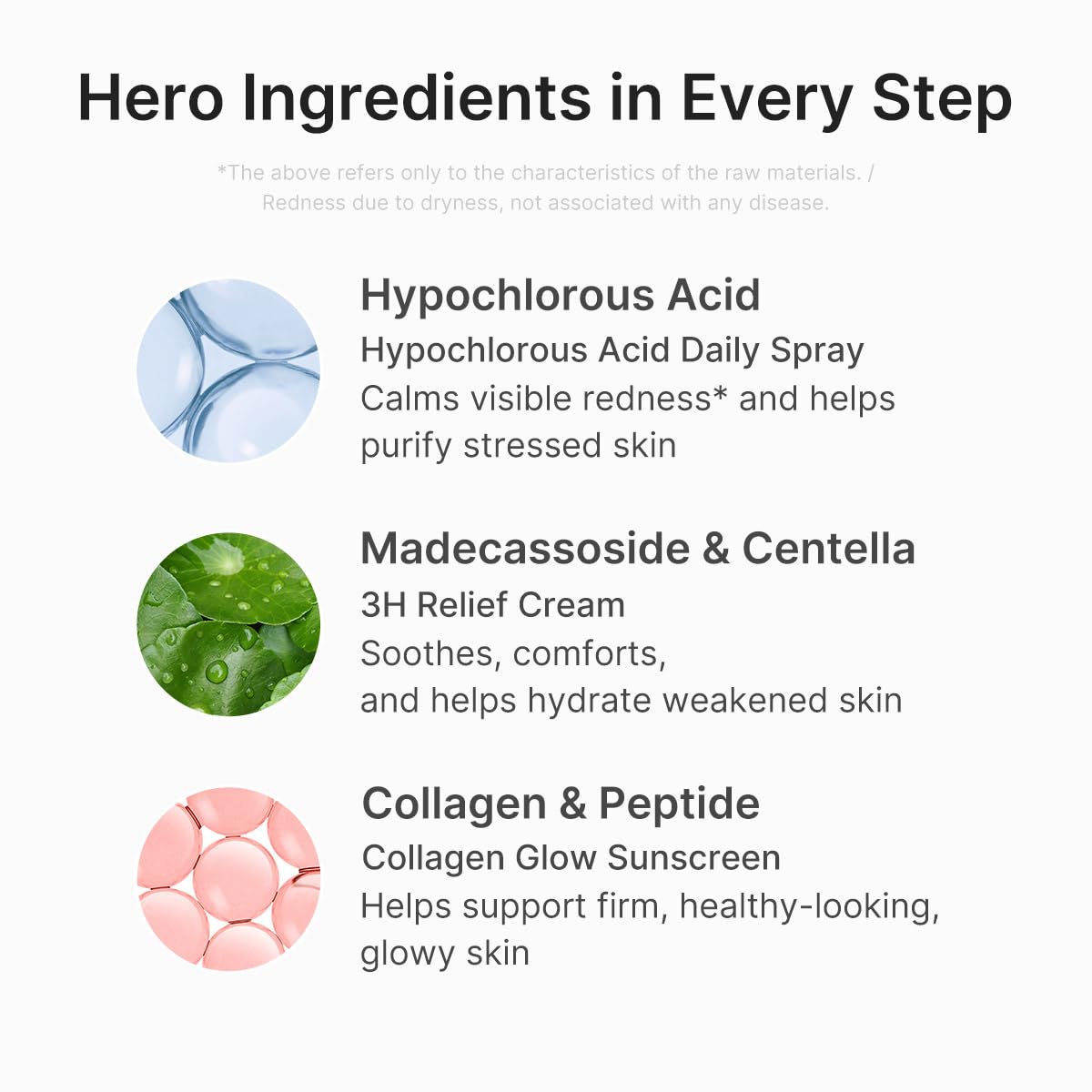 medicube Summer-Ready Skincare Travel Kit | Quick Cooling & Soothing Essential | HOCl Spray, Relief Cream & SPF 50 Sunscreen for Irritated Skin | Beauty and Personal Care medicube