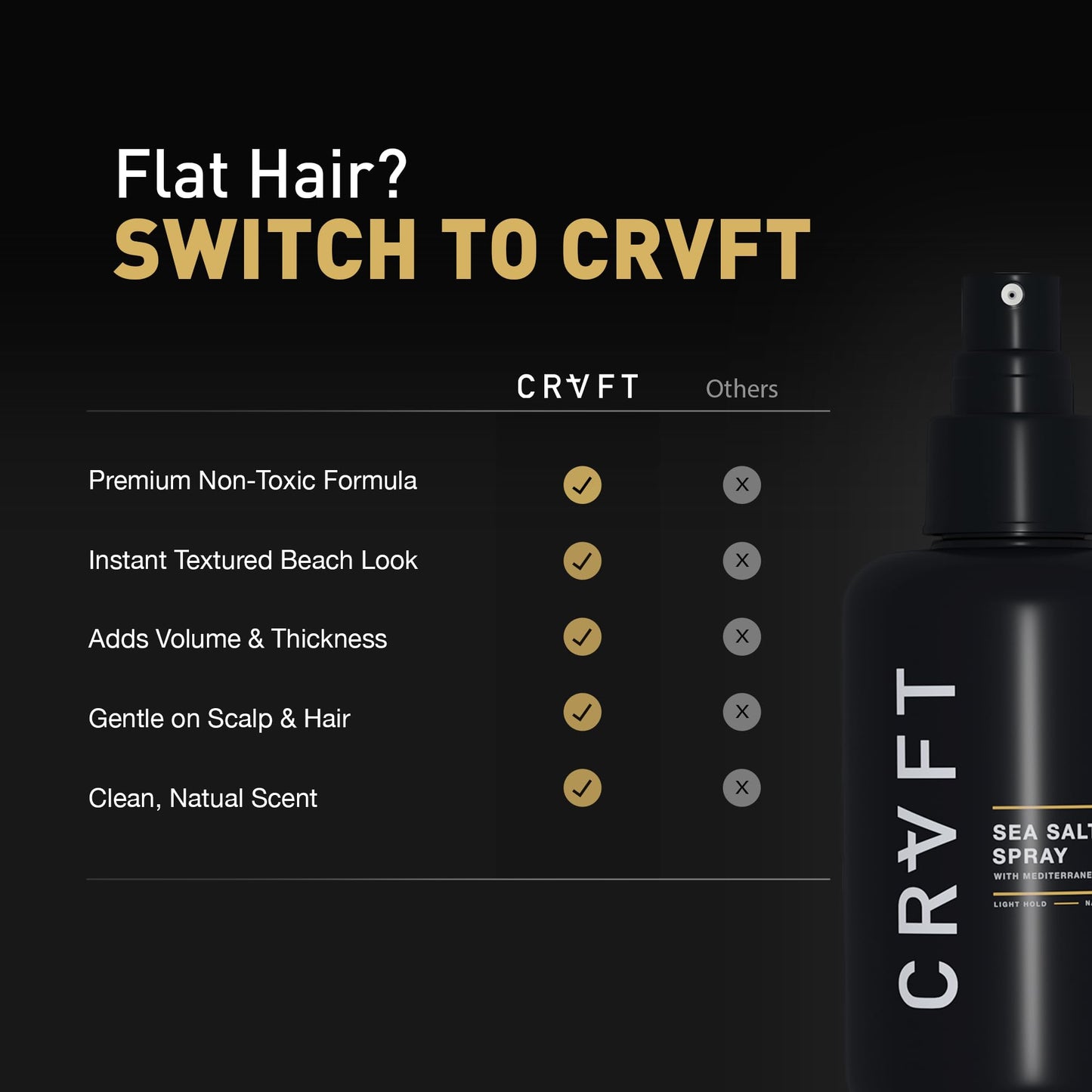 CRVFT Sea Salt Spray 1oz | Light Hold/Natural Finish | Add Volume & Texture | Ideal for All Hair Types & Lengths | Men's Texturizing Surf Spray | Made