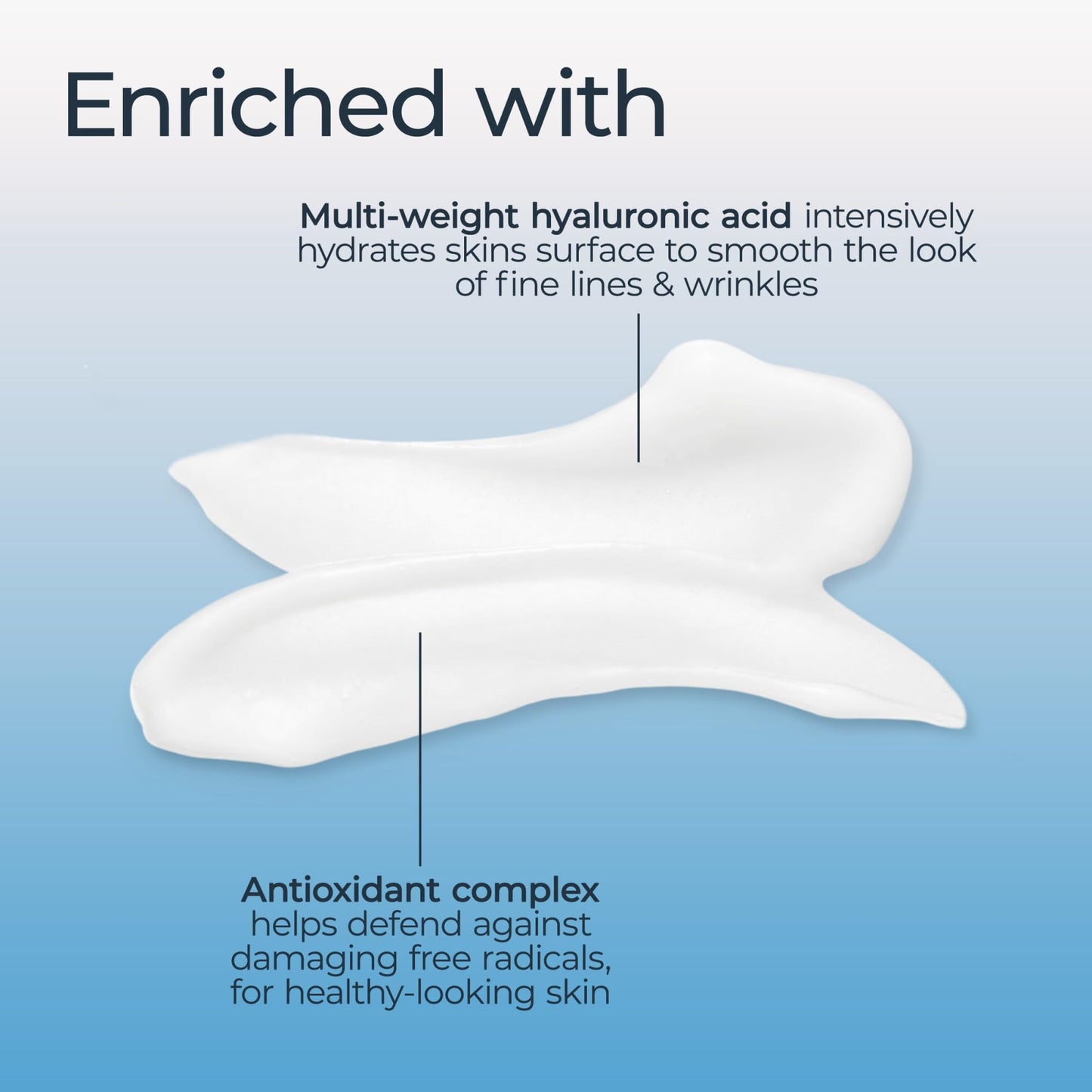 Eucerin Immersive Hydration Replenishing Night Gel Face Cream with Hyaluronic Acid and Provitamin B5, Ultra-Lightweight Face Moisturizer Reduces Look