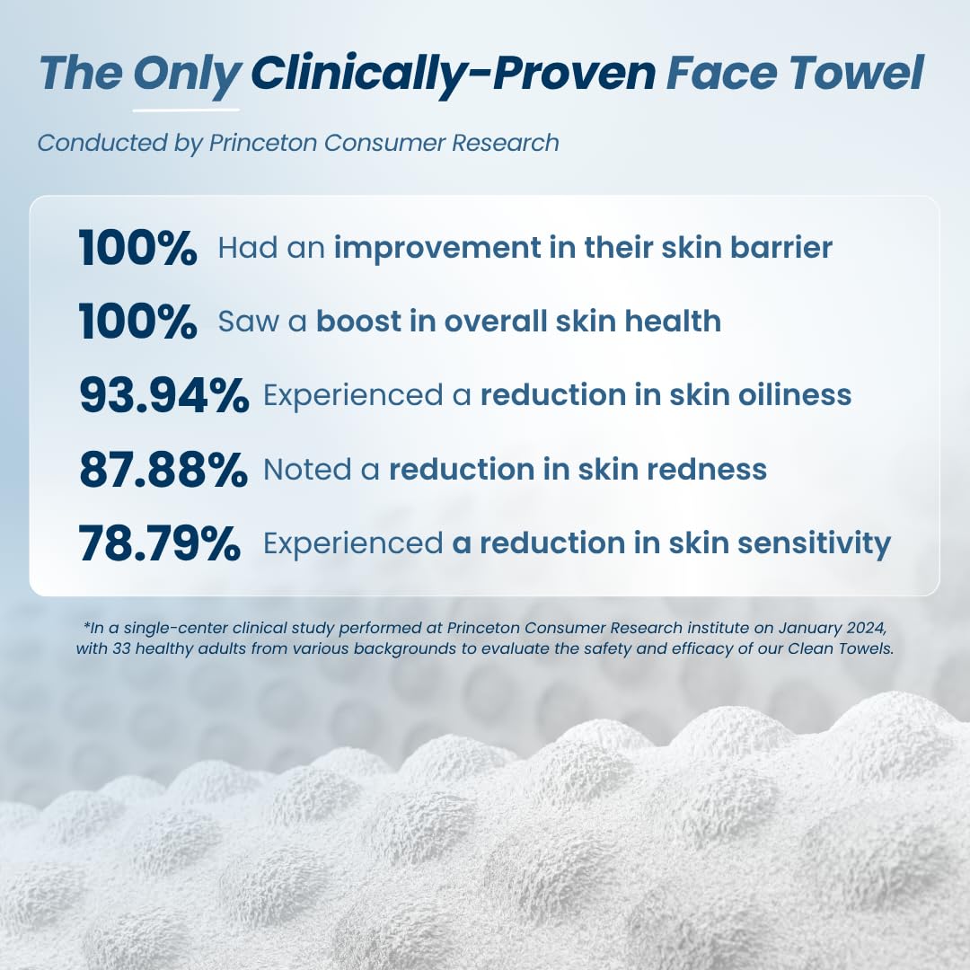Clean Skin Club Clean Towels XL® Supreme, 100% USDA Biobased Face Towel, Disposable Face Towelette, Eczema Association Accepted, Thicker Textured Dry