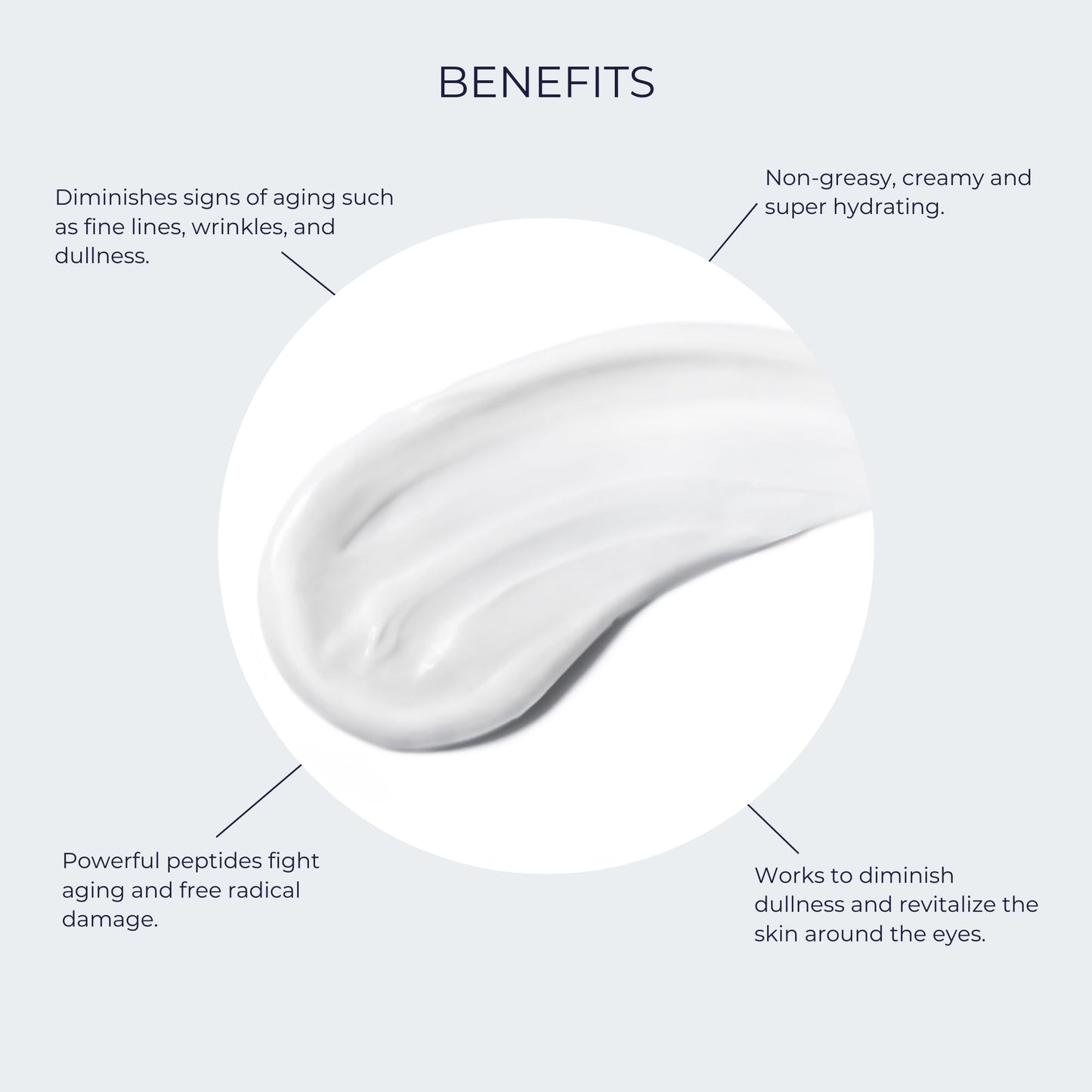 Anti-Aging Peptide Under Eye Cream - Peptide Eye Cream for Hydrated & Firm Skin - Under Eye Cream for Dark Circles and Puffiness - Anti Aging Eye