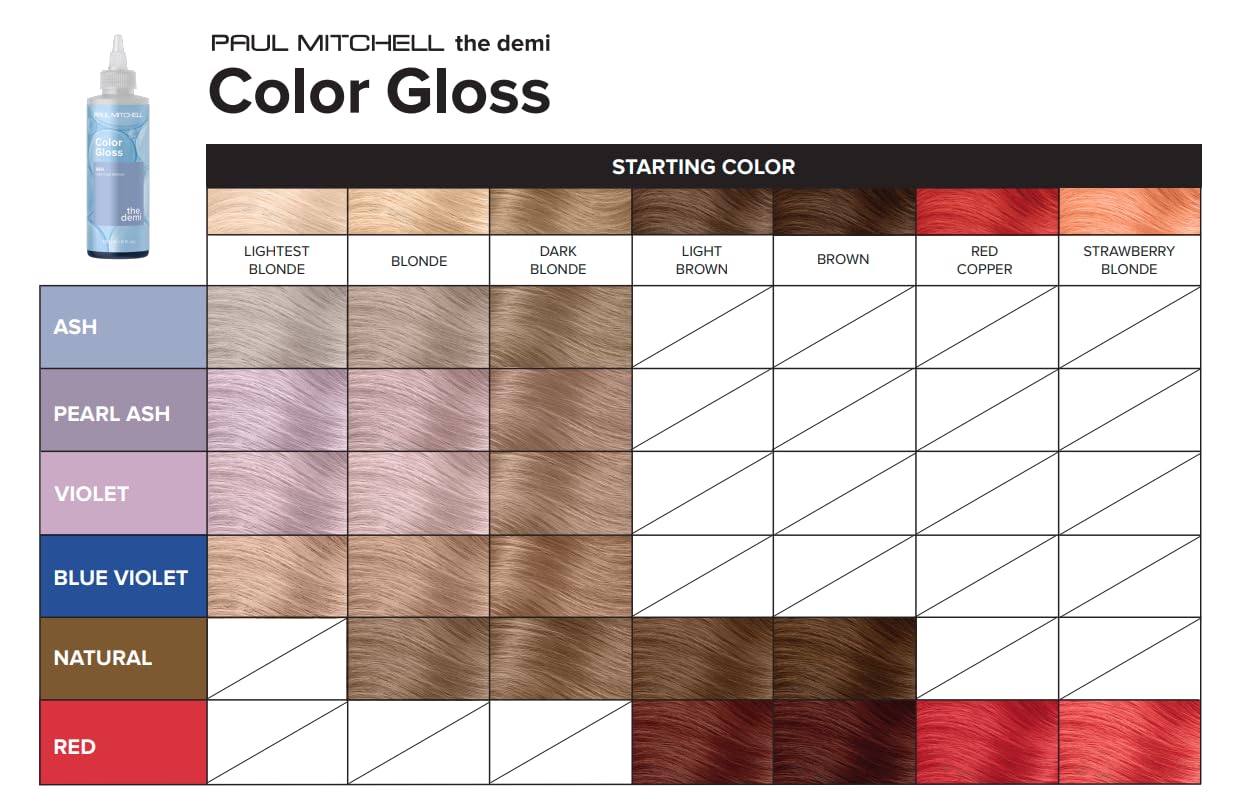 Paul Mitchell The Demi Color Gloss, Glosses in 3 Minutes, Peal Ash, 6.4 Fl Oz
