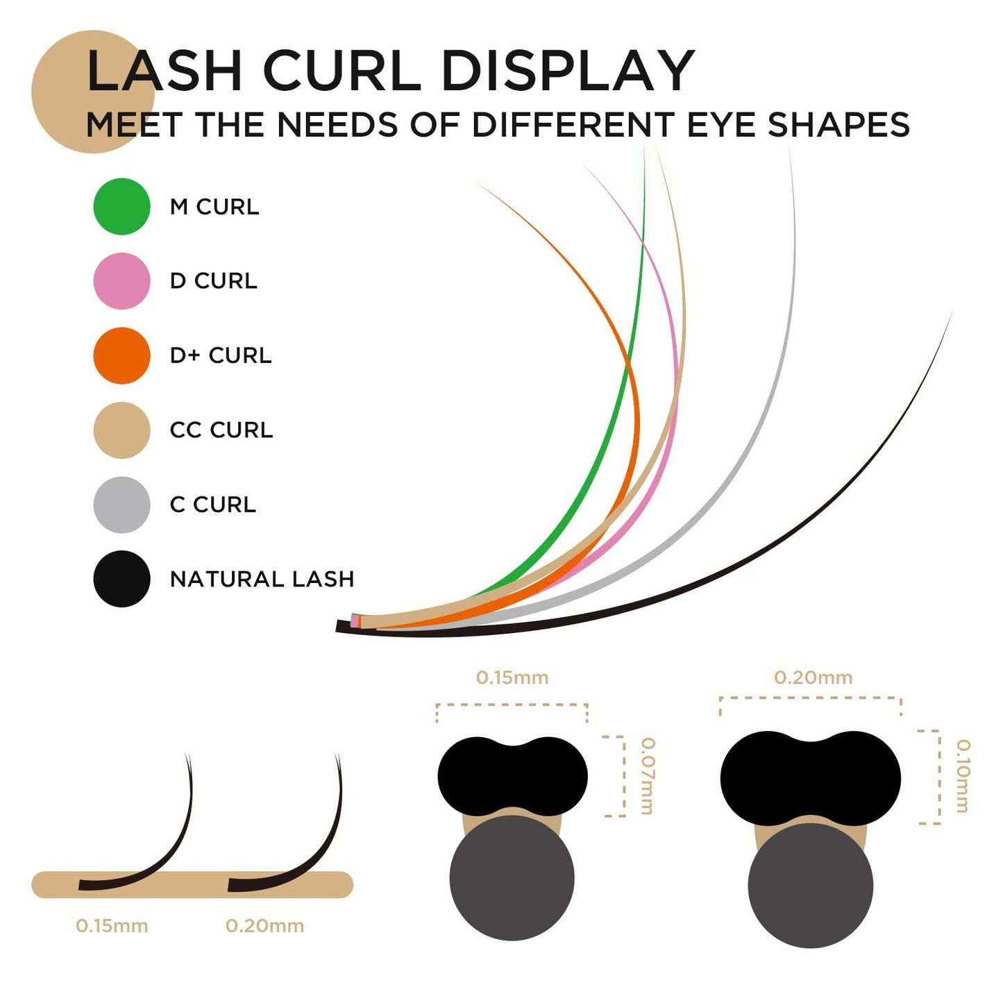 LASHVIEW Eyelash Extensions,Ellipse Flat Eyelash Extensions 0.20mm D Curl Beauty and Personal Care LASHVIEW
