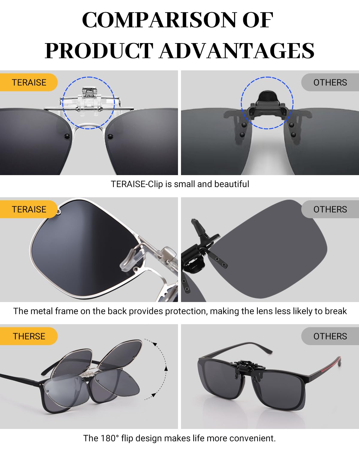 TERAISE Clip On Sunglasses Flip up HD Polarized Unisex for Outdoor/Driving UV400
