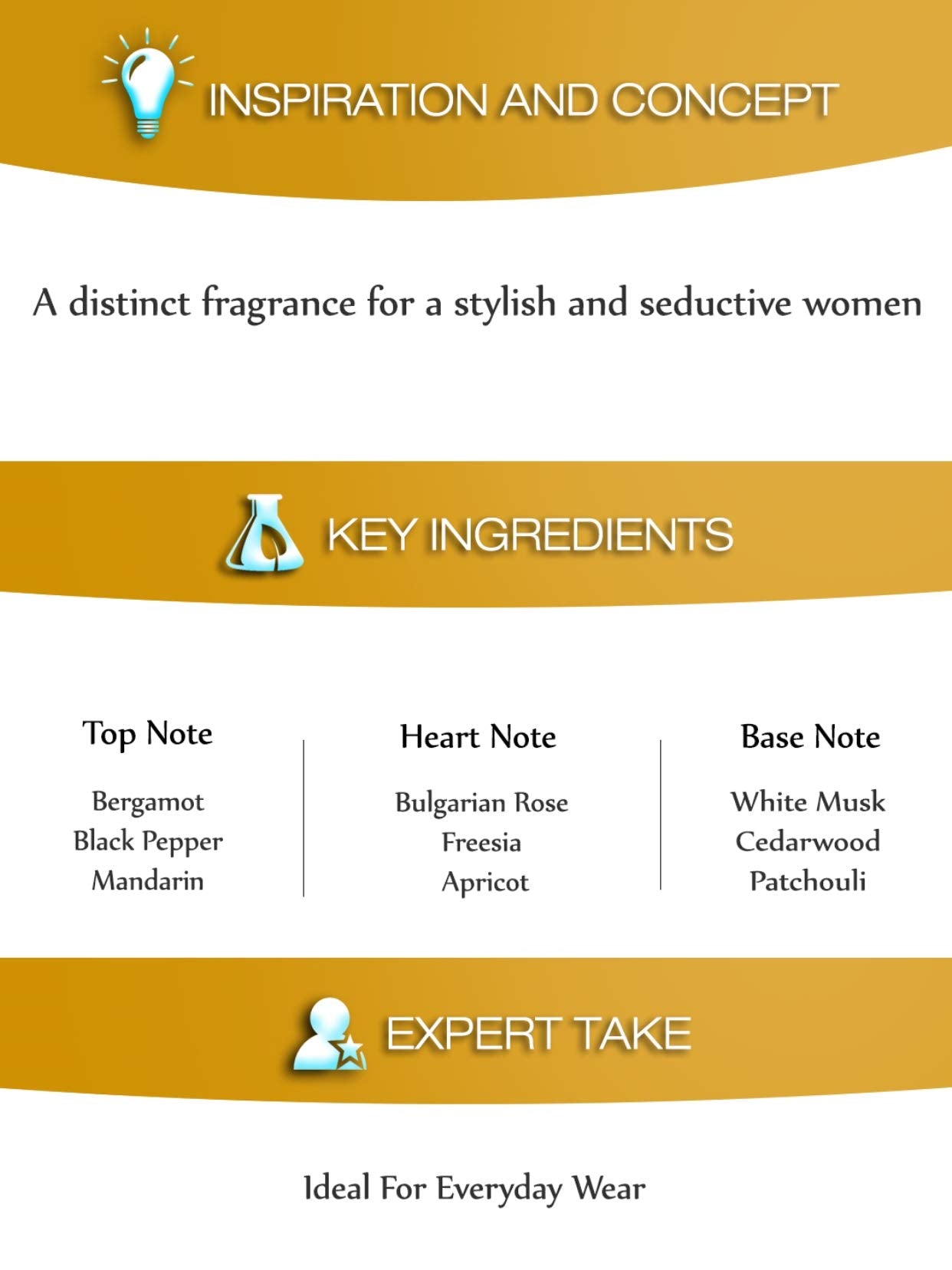 Etienne Aigner Pour Femme Eau de Parfum Spray for Women, 3.4 Ounce