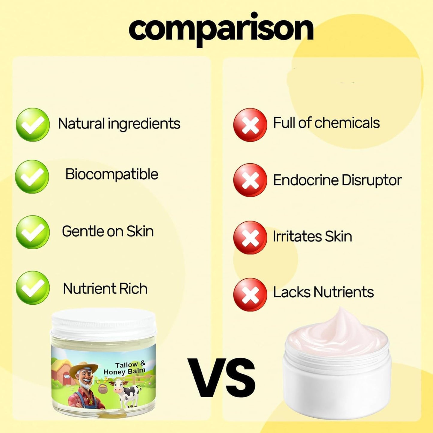 SVPMECN Tallow and Honey Balm, Tallow Face Moisturizer, Grass-Fed Beef Tallow & Raw Wild Honey for Smooth, Natural Formula, Hydrated Skin Beauty and Personal Care SVPMECN