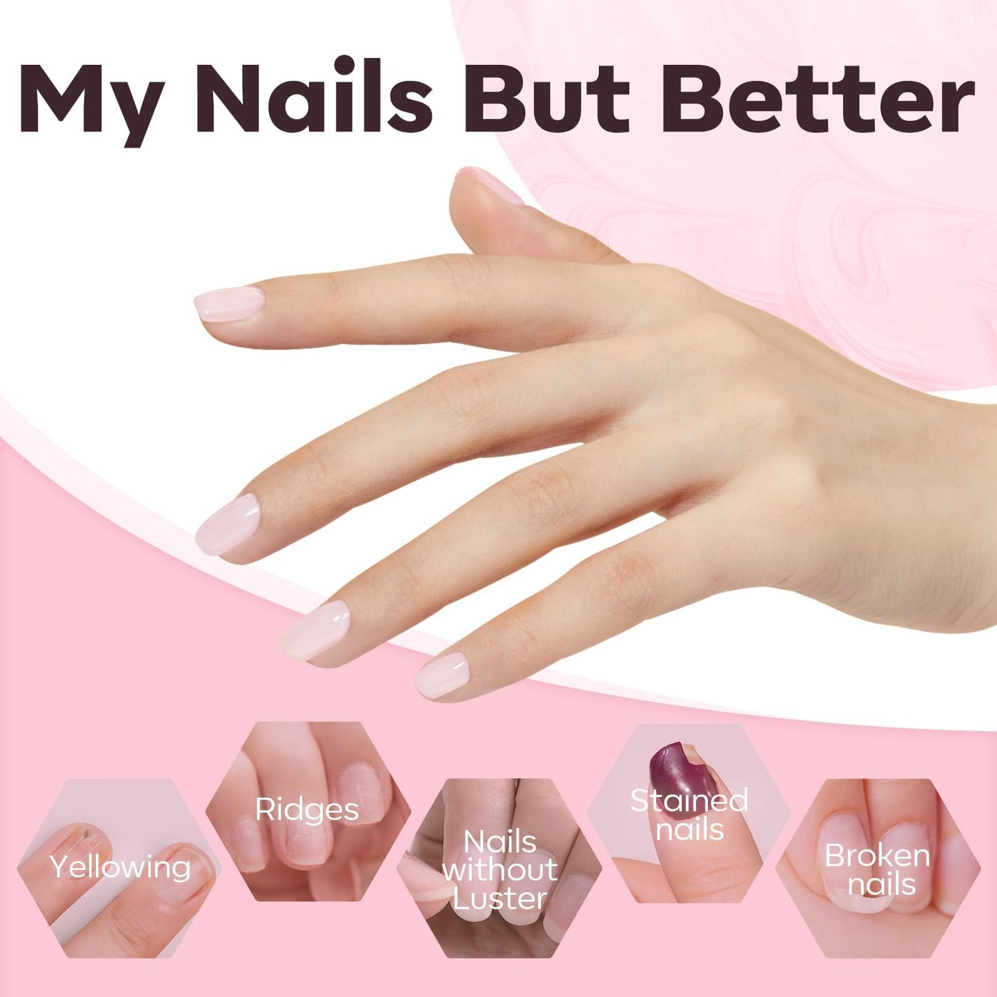 modelones Gel Polish Builder Nail Set, Builder Base Colors Jelly Nude Pink Hard Strengthener Rubber Gel Polish 8-in-One Extension LED Nail Lamp Cured Beauty and Personal Care modelones