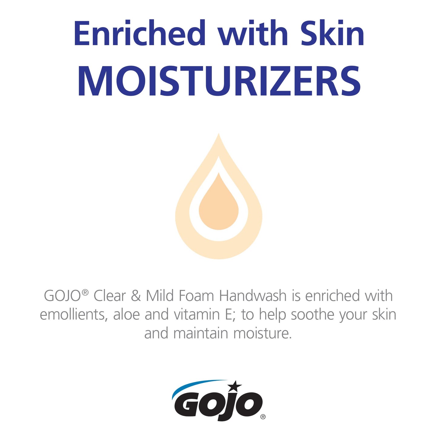 GOJO Clear & Mild Foam Handwash, Fragrance Free, EcoLogo Certified, 1250 mL Foam Soap Refill ADX-12 Push-Style Dispenser (Pack of 3) - 8811-03