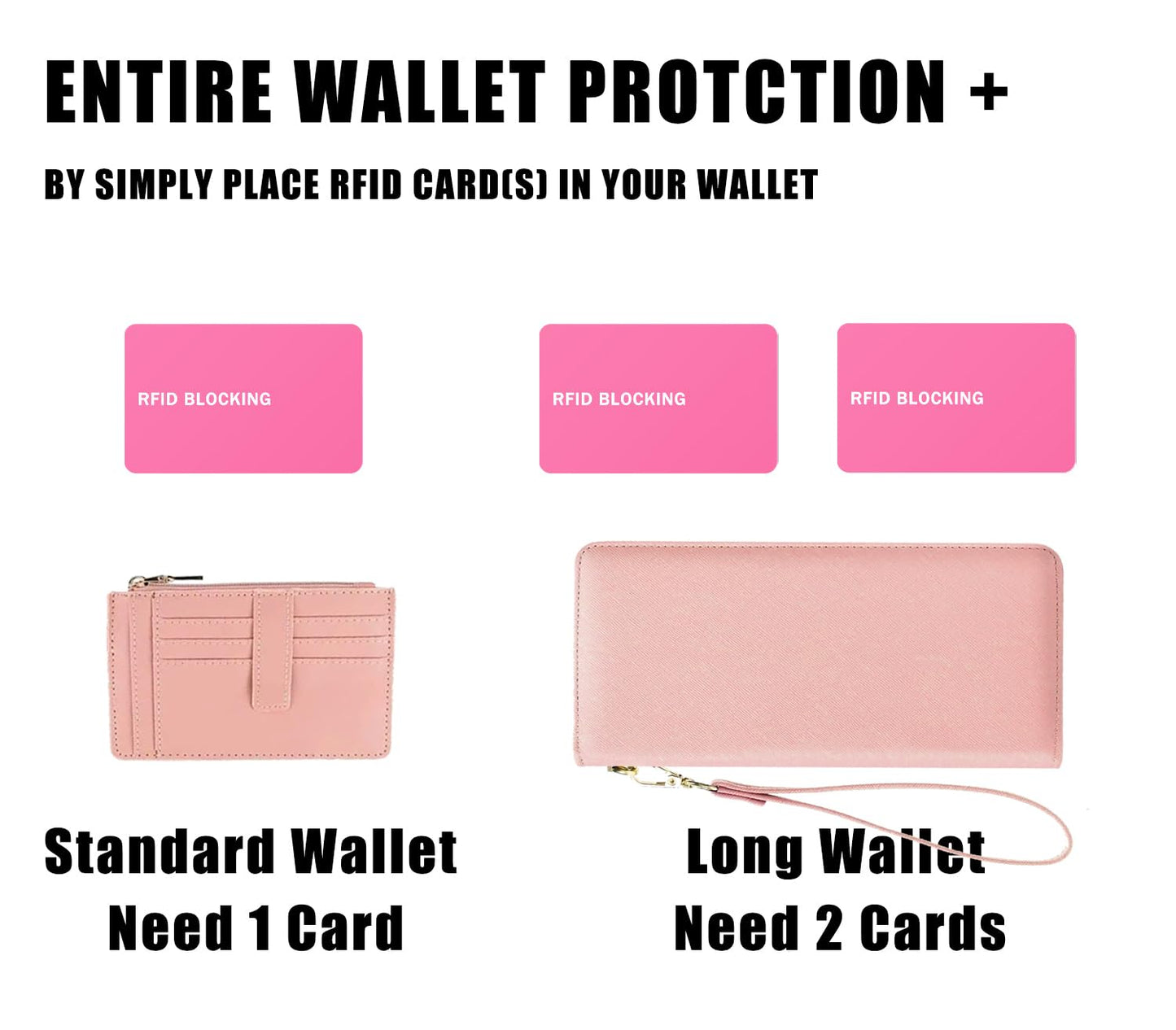 9toa RFID Blocking Cards 5-Pack – Contactless NFC Credit Card & ID Protector, Wallet & Passport Shield Guard Blocker (Pink)