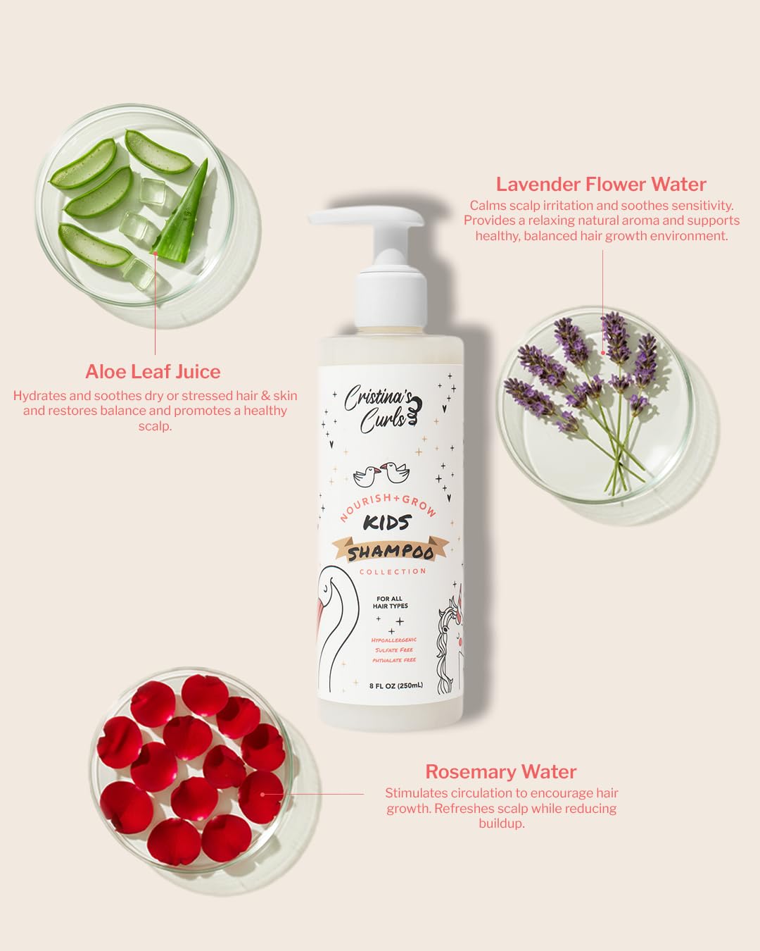 Cristina's Curls Kids Shampoo - Gentle Scalp Cleanse That Lifts Buildup Without Dryness