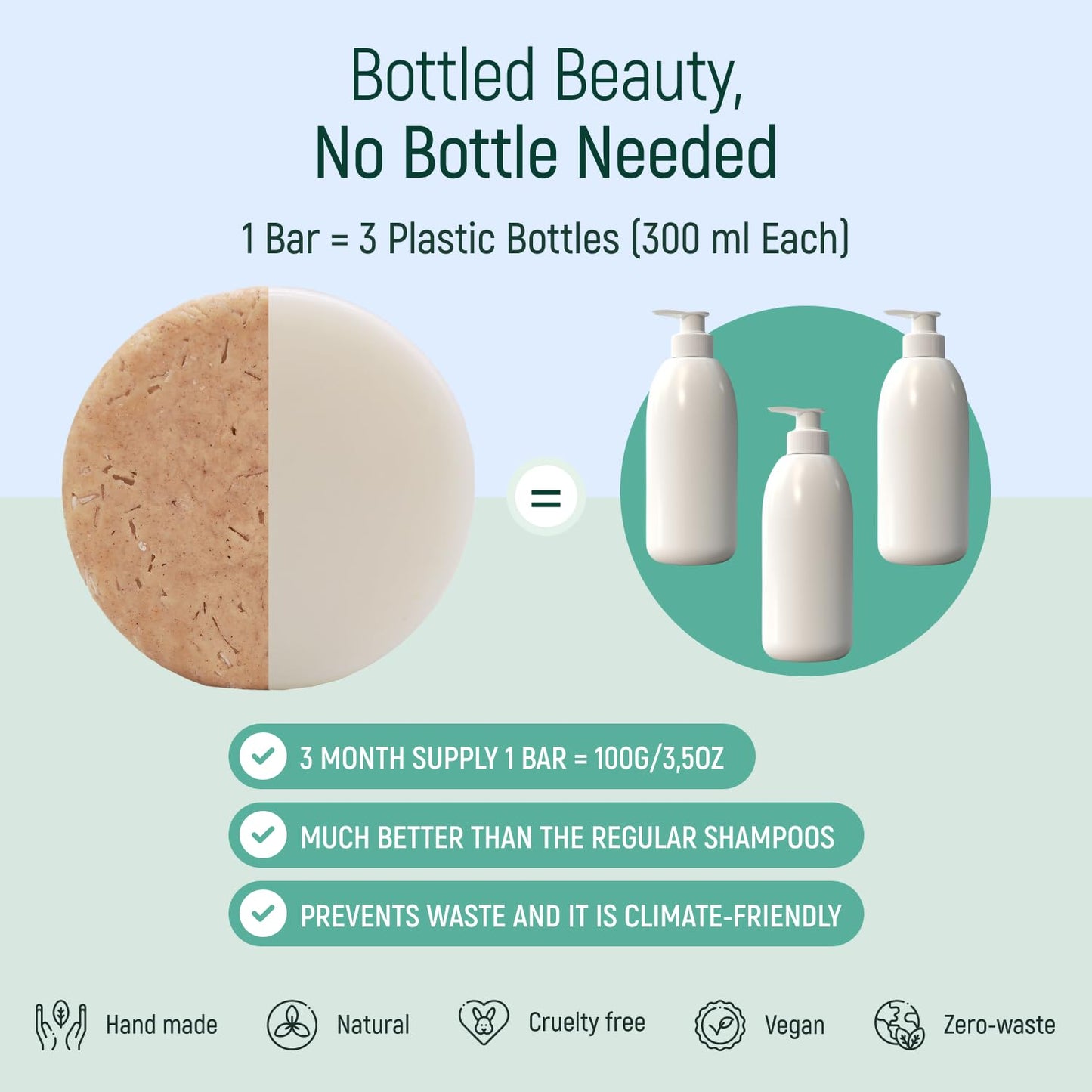 Solid Rice Protein Water Shampoo & Conditioner Hair Soap - Shampoo and Conditioner Bars For Hair With All Natural Plant Based Essential Oils And Zero