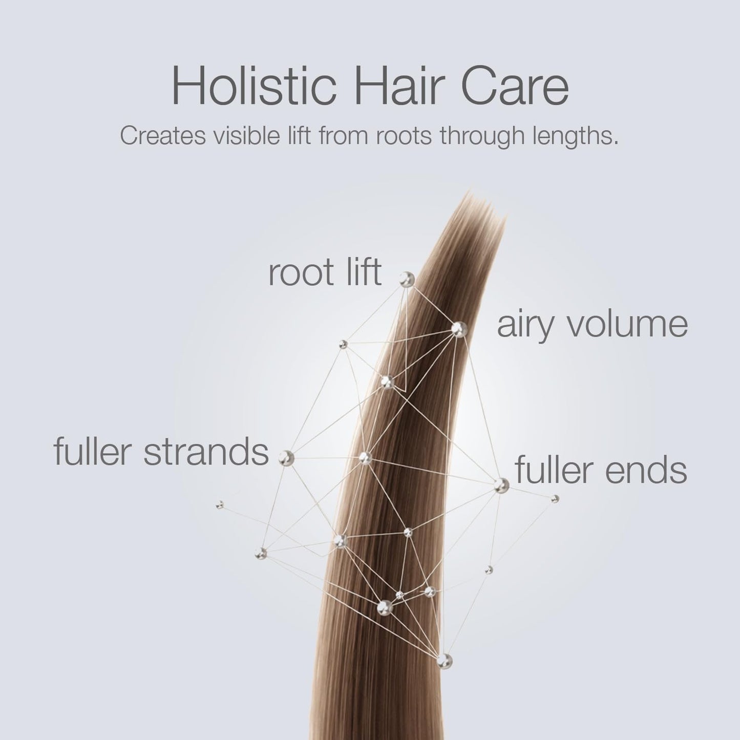 Better Not Younger Volumizing Mousse - Lightweight Hair Volumizer for Fine Hair with Biotin - Adds Body & Shine - 48H Hold - Anti-Frizz & Sulfate-Free