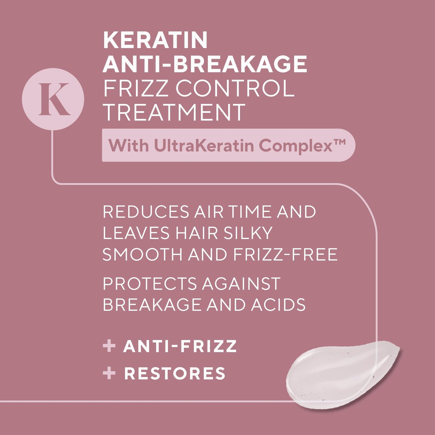 Infusion K Keratin Anti-Breakage Frizz Control Treatment with UltraKeratin Complex - Reduces Air Dry Time & Leaves Hair Silky Smooth | Color Safe |
