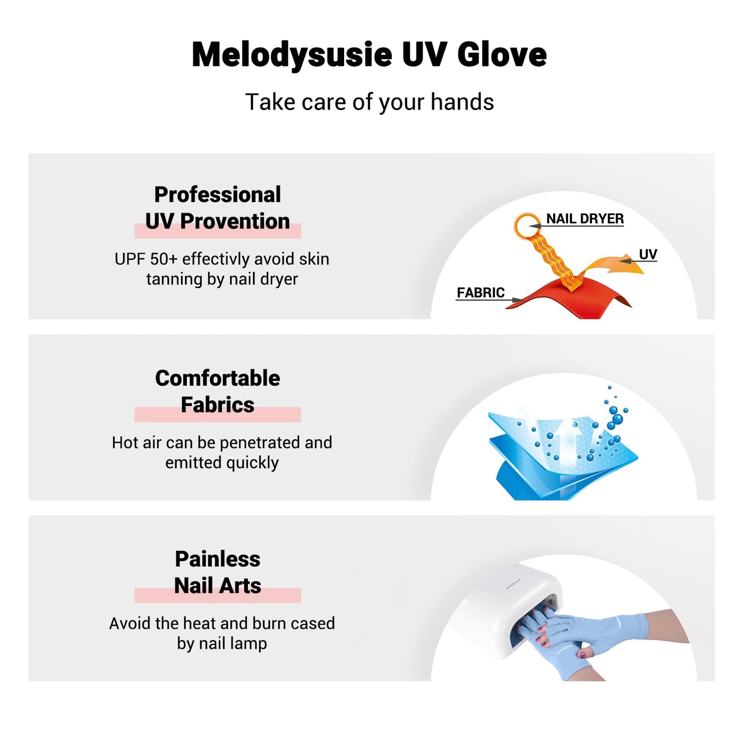 MelodySusie UV Gloves for Gel Nail Lamp, Professional UPF50+ UV Protection Gloves for Manicures, Art Skin Care Fingerless Glove for Women Men Protect Beauty and Personal Care MelodySusie