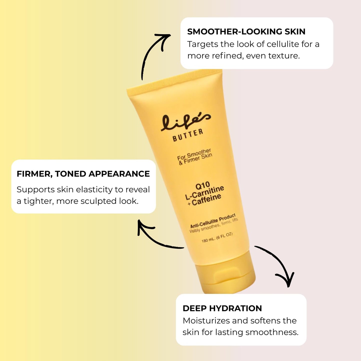 Life's Butter Anti-Cellulite Cream - 100% Natural - Made in USA - Cruelty-Free - Hypoallergenic - Best Cellulite Reduction - Skin Firming + Tightening