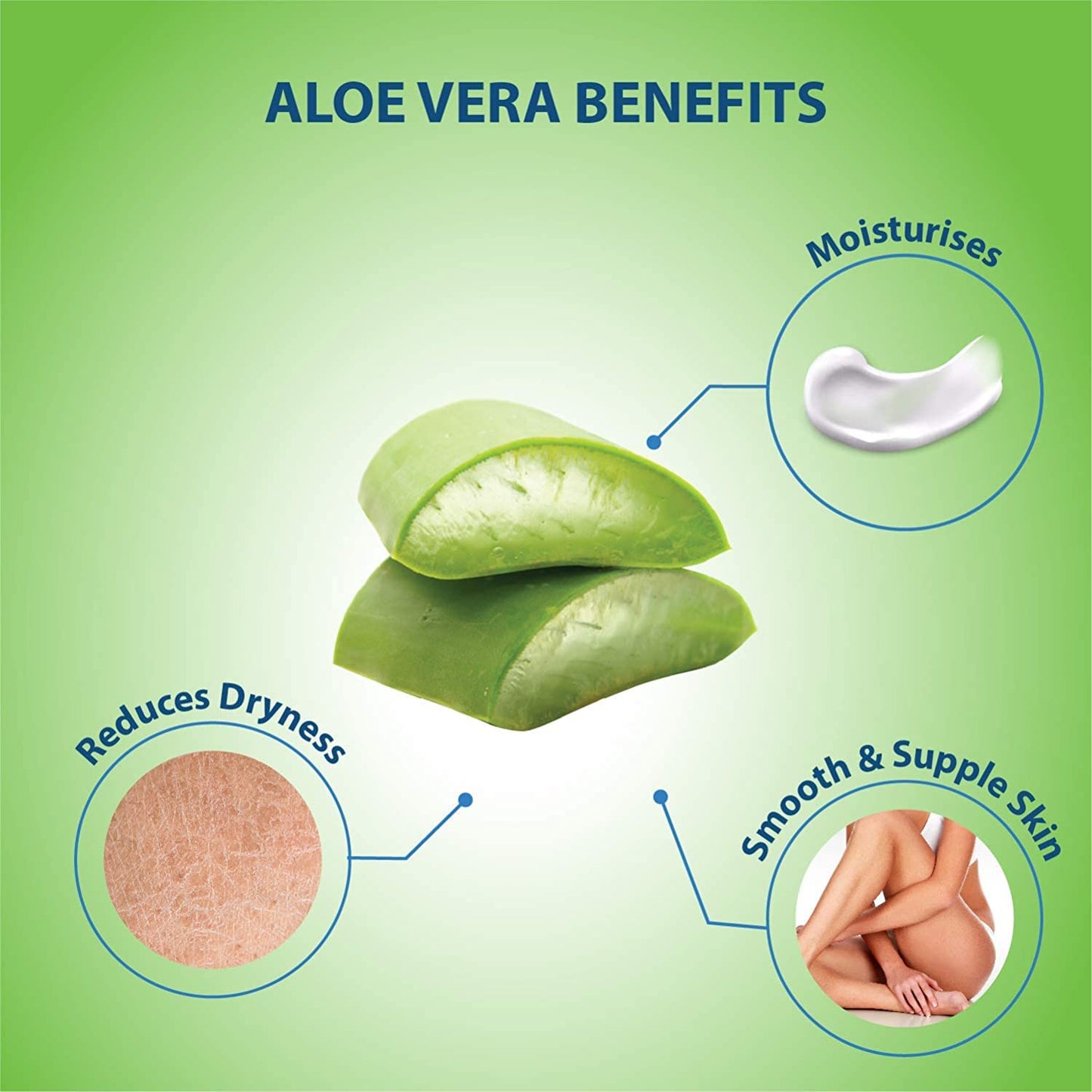 Lover's care body lotion for Normal Skin - Aloe Vera 27.05 oz (800ml)