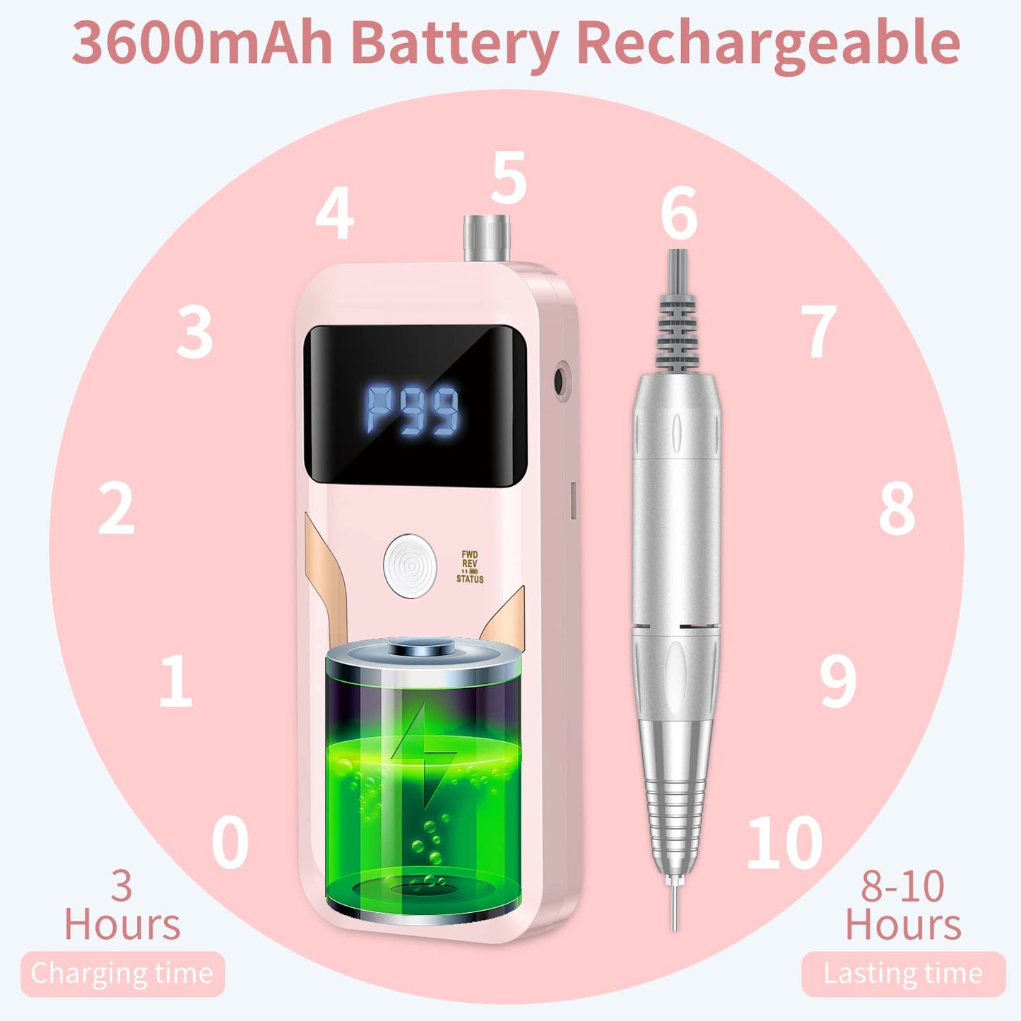 MOCOWIND Portable Nail Drill Professional 35000 RPM, Rechargeable Electric Nail File Machine Cordless E-File for Acrylic Gel Polishing Removing Beauty and Personal Care MOCOWIND