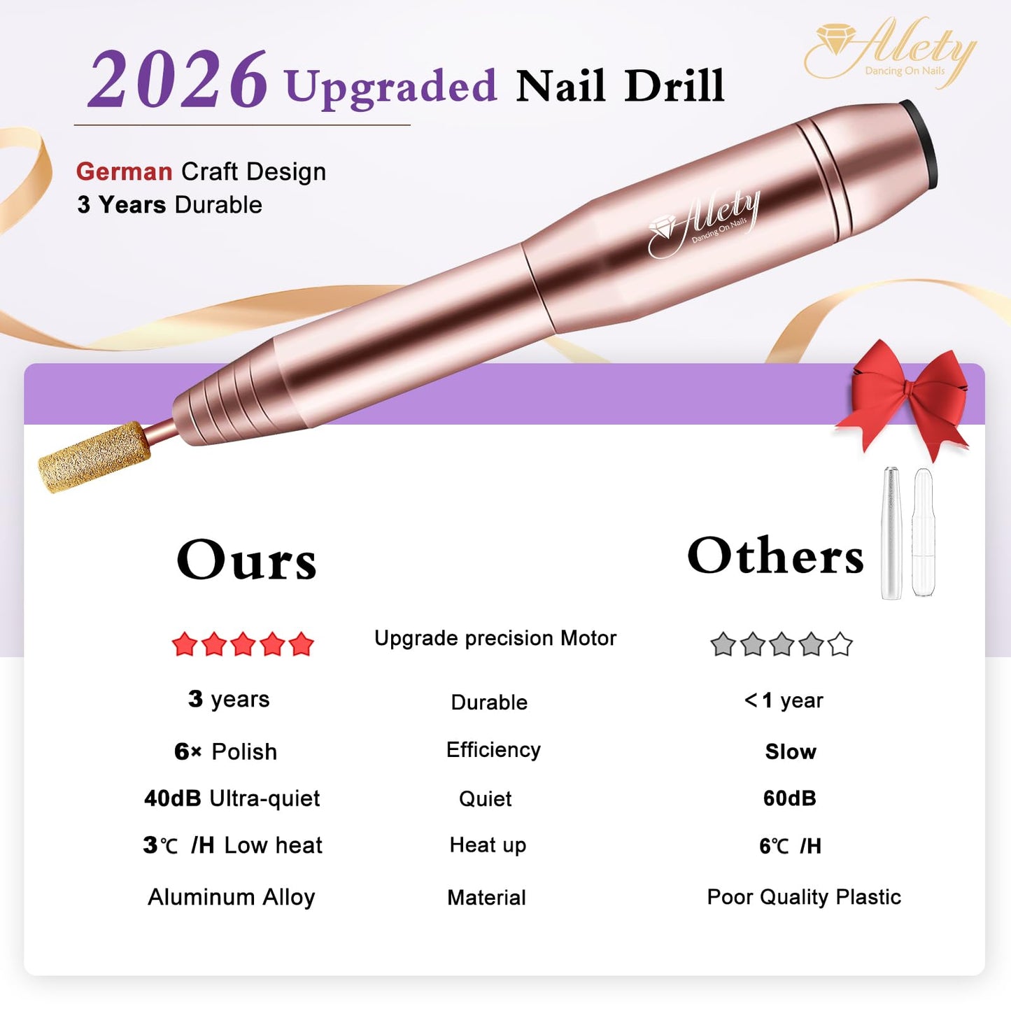 Alety Electric Nail Drill Kit - Portable File for Acrylic Gel Nails, Professional Machine Efile Manicure Pedicure Tools With Gold Drill Bits for Home Beauty and Personal Care Alety