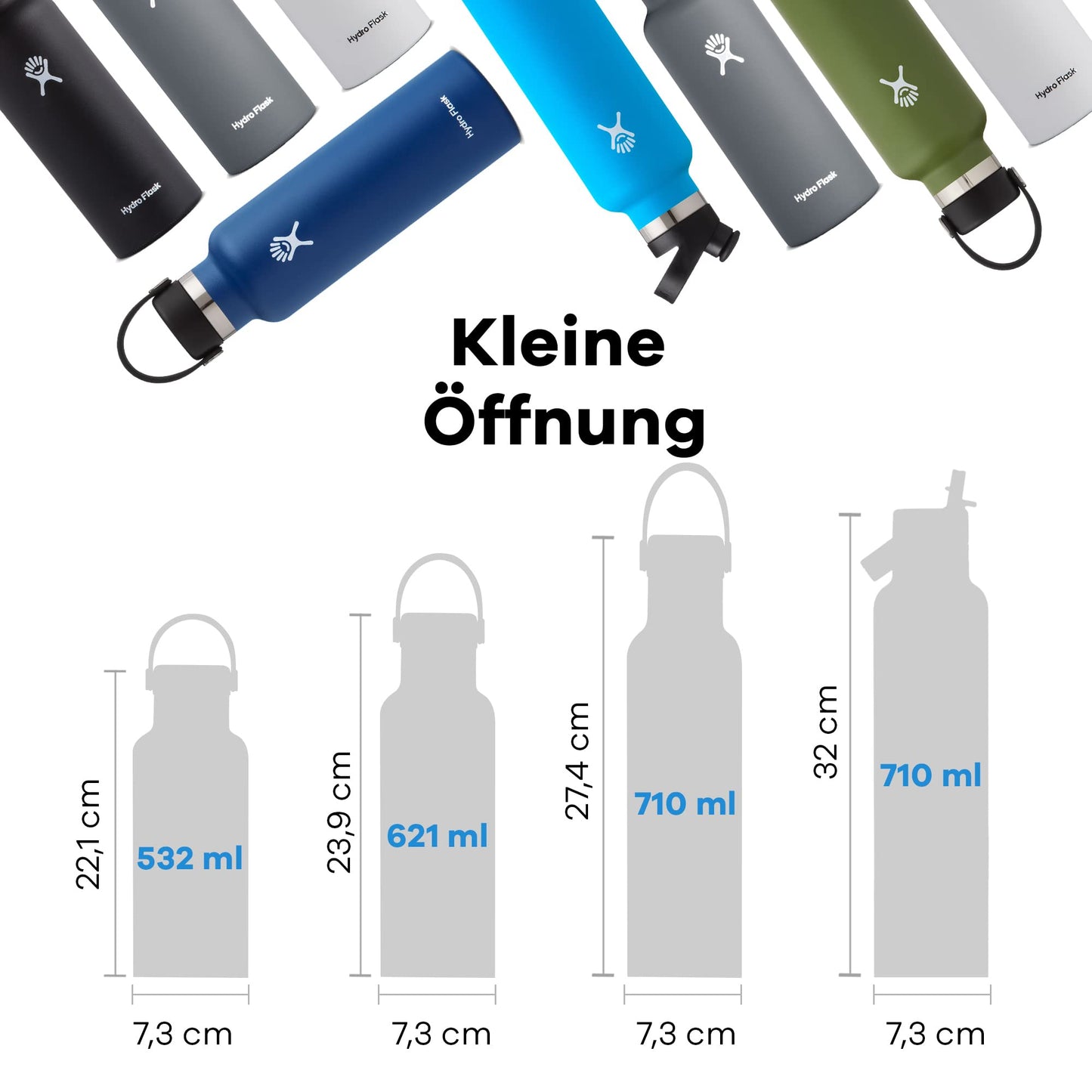 Hydro Flask 21 oz Standard Mouth with Flex Cap Stainless Steel Reusable Water Bottle Starfish - Vacuum Insulated, Dishwasher Safe, BPA-Free, Non-Toxic