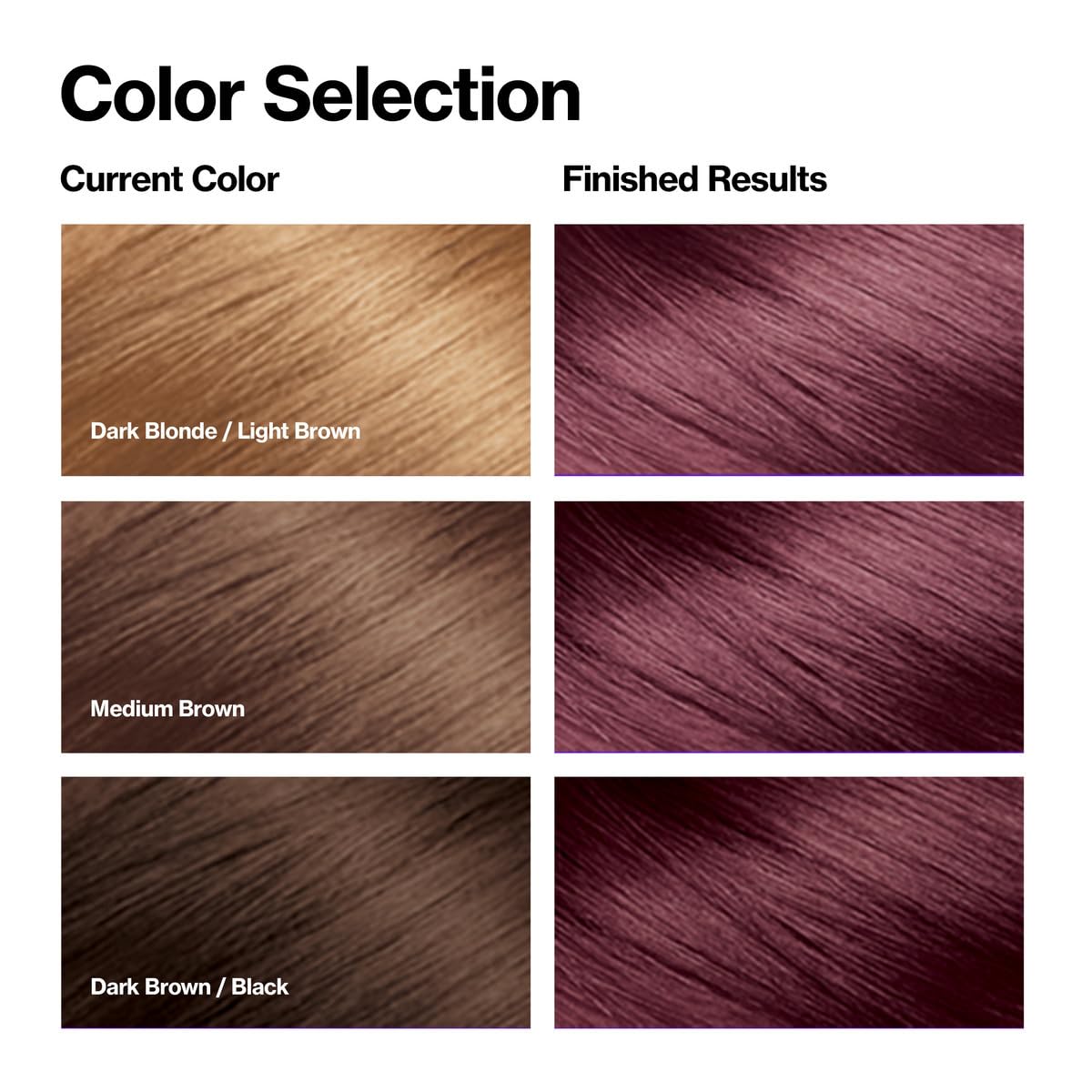 REVLON Colorsilk Beautiful Color Permanent Hair Color with 3D Gel Technology Keratin 100 Gray Coverage Hair Dye, 48 Burgundy, 1 Count