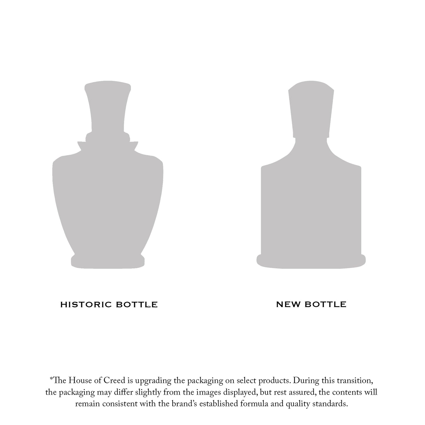 Creed Love in White, Luxury Perfume for Him & Her, Floral Fresh, Crisp & Green Fragrance, 75ML / 2.5 Fl Oz