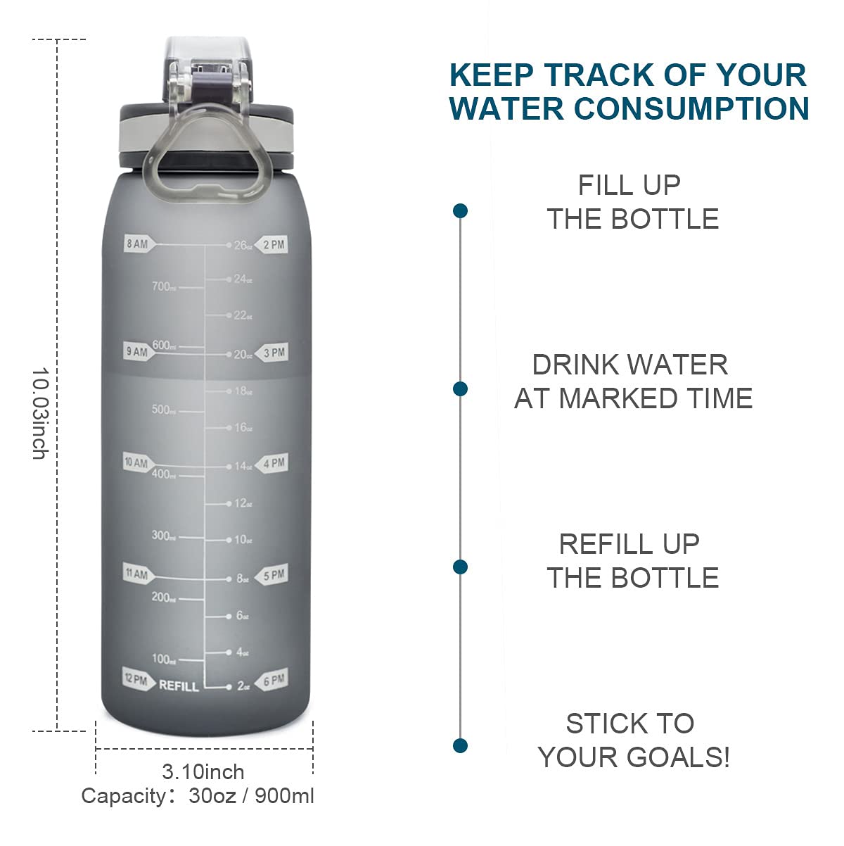 Teentumn 30oz Sport Water Bottle with Time Markers, Large Durable Gym Plastic Bottle Tritan BPA Free for Fitness, Outdoor Enthusiasts, Leakproof Gray