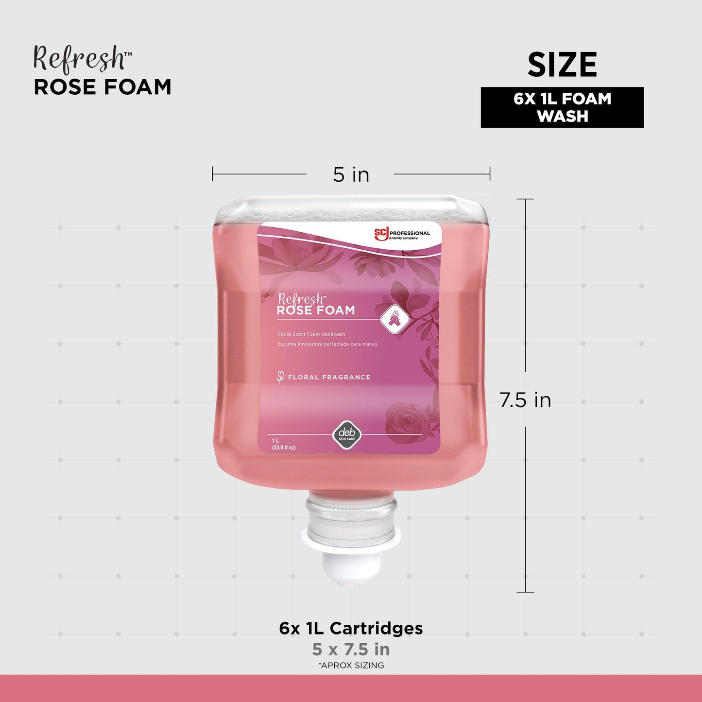 SC Johnson Professional Refresh Rose FOAM, Foam Hand Wash, Foaming Hand Soap, 1 Liter Cartridge, 2 Count, for Professional Use Only