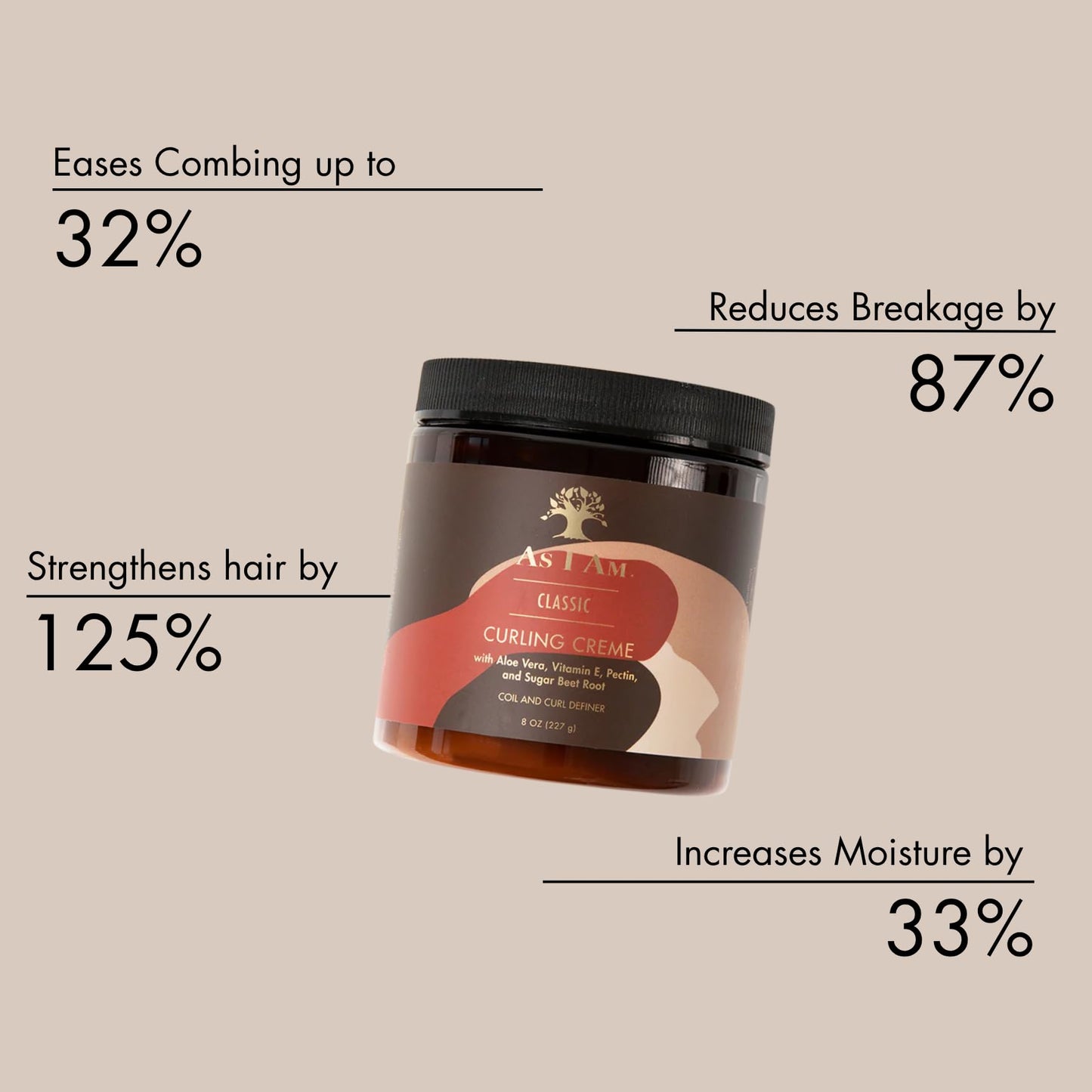 As I Am Curling Creme - 8 ounce (Classic Collection) - Lightweight Curl & Coil Definer - Hi-Definition and Shine
