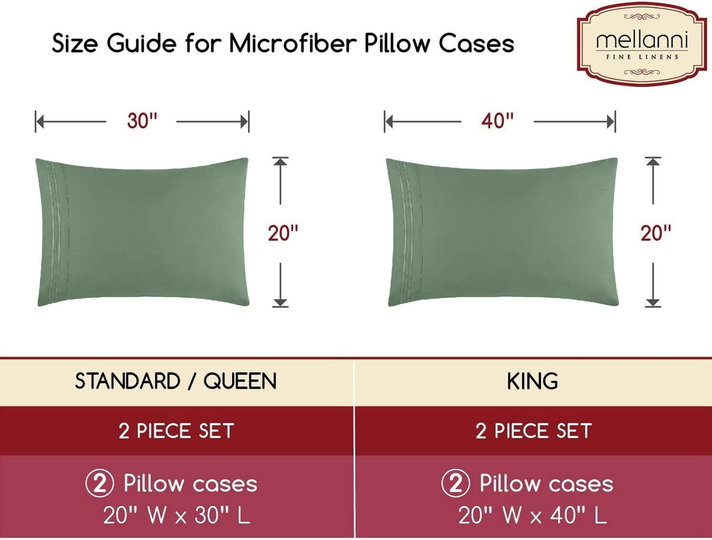 Mellanni Pillow Cases - Luxury, Extra Soft, Cooling Pillow Covers - 2 PC Iconic Collection Pillowcases - Envelope Closure (Standard/Queen 20" x 30",