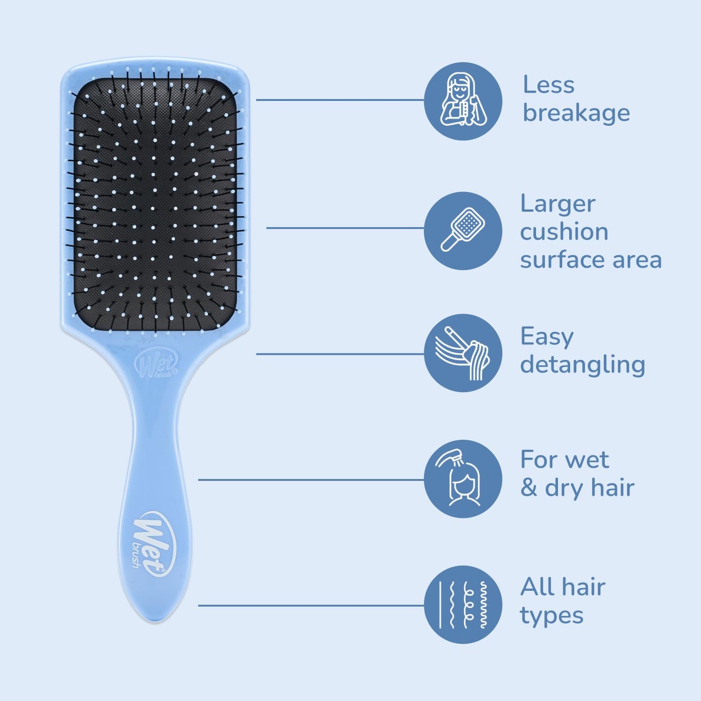 Wet Brush Paddle Detangler Hair Brush, Sky, Ultra-Soft IntelliFlex Bristles with AquaVent Design, Great For Treatment & Mask Application, Women, Men