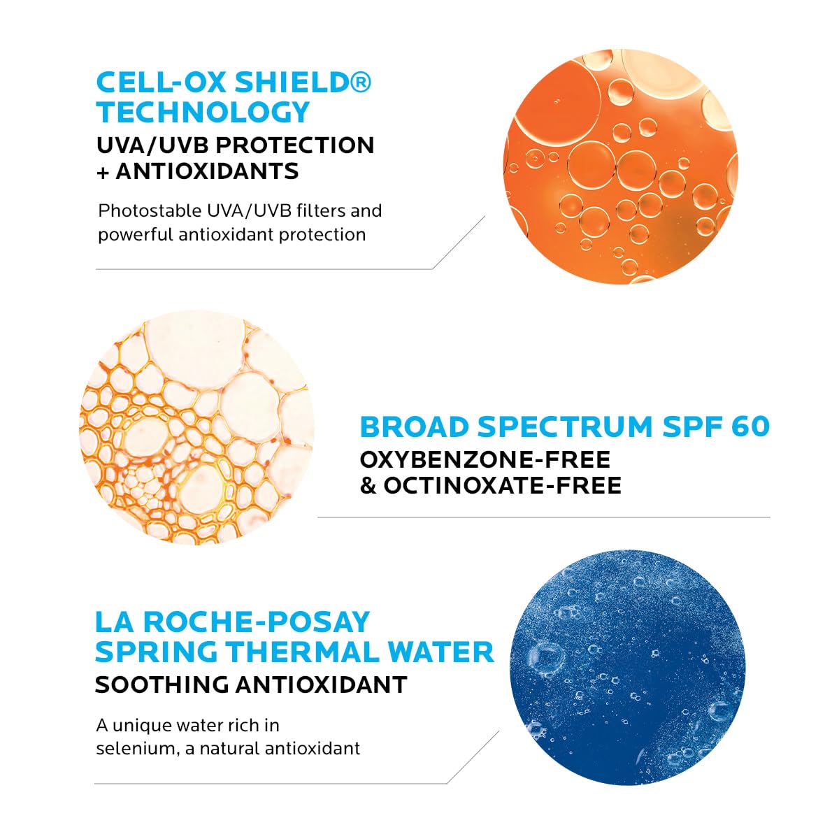 La Roche-Posay Anthelios Melt-In Milk Sunscreen SPF 60, Sunscreen For Body & Face, Broad Spectrum SPF + Antioxidants, Oil Free, Lightweight & Fast