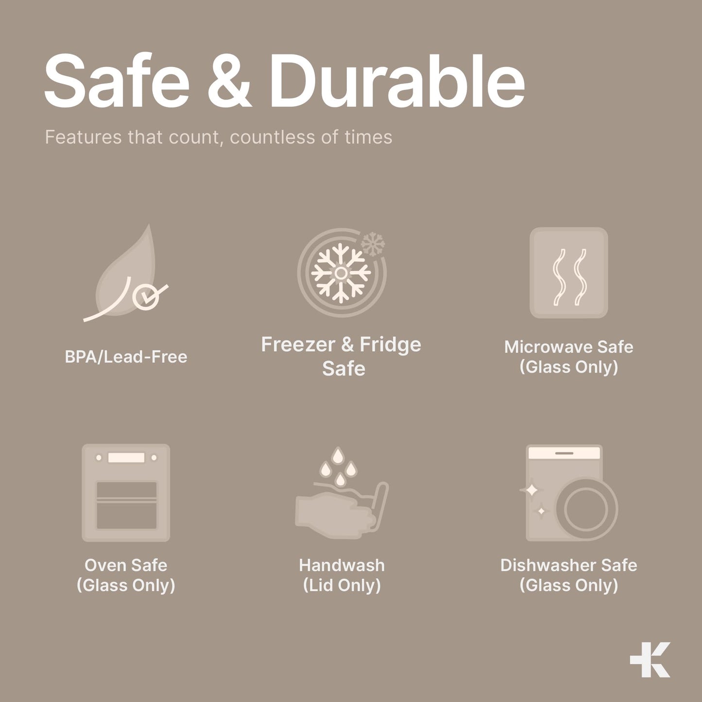 Bakken Borosilicate Glass Food Storage Containers with Lids 24 Pieces, BPA-Free Stackable Lunch & Leftover Containers, Microwave, Freezer…