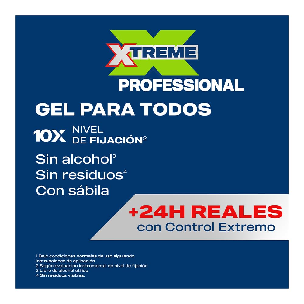 Wet Line Xtreme Professional Mexican Hair Styling Gel Clear Cap 35.27 oz / 1 kg with Aloe (directions and ingredients in Spanish)