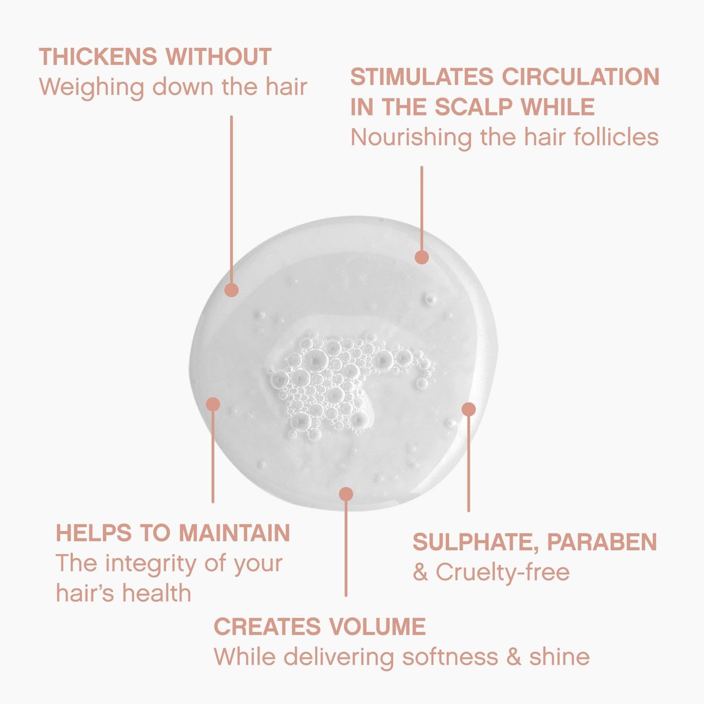 KEVIN.MURPHY PLUMPING.WASH - Densifying Shampoo for Thinning Hair - For Fine & Aging Hair - Nourishing Hair Care Shampoo - Thickening Effects - 250 mL