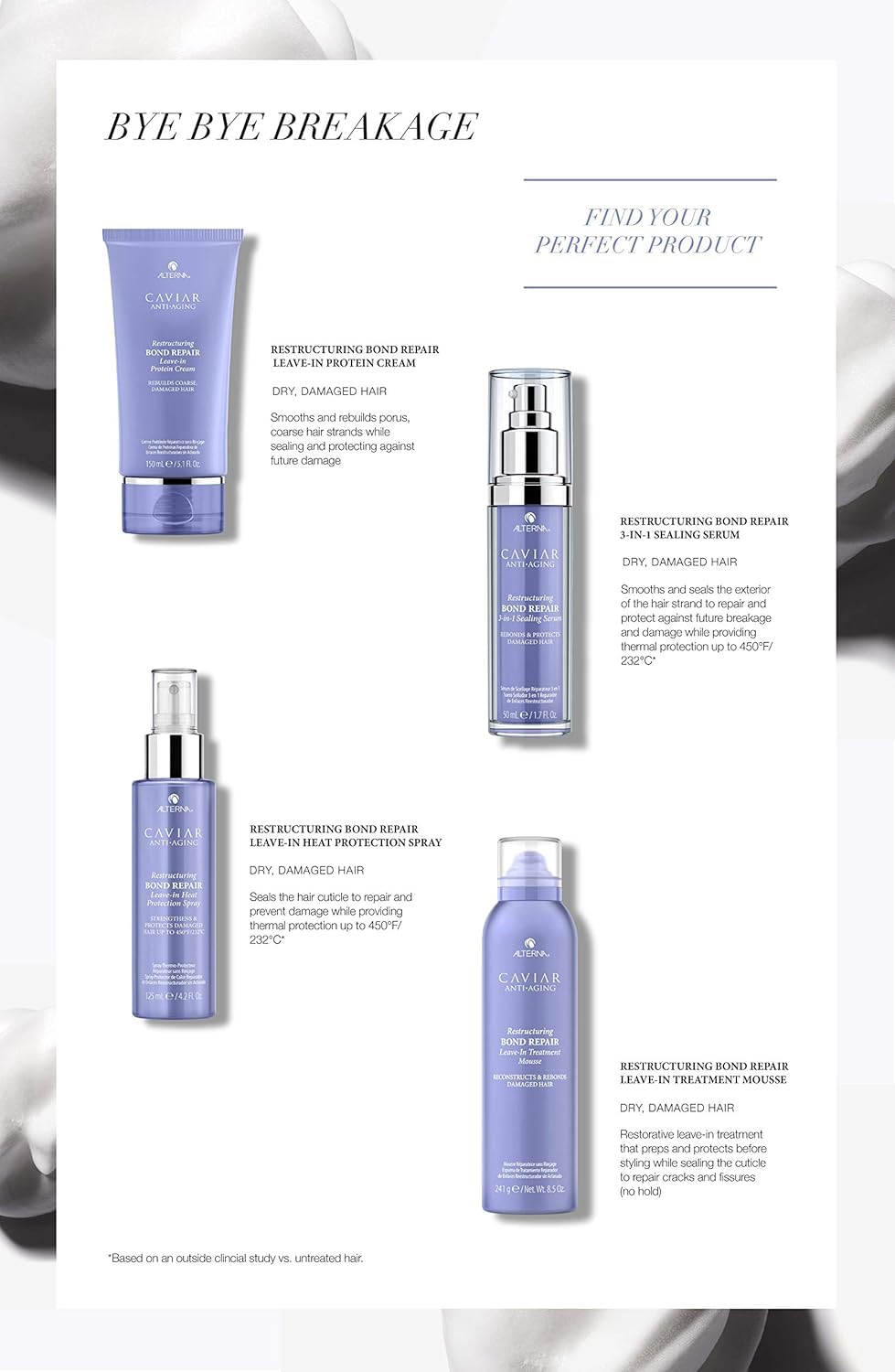 Alterna Caviar Anti-Aging Restructuring Bond Repair Leave-in Heat Protection Spray,4.2 Ounce (2-Pack)