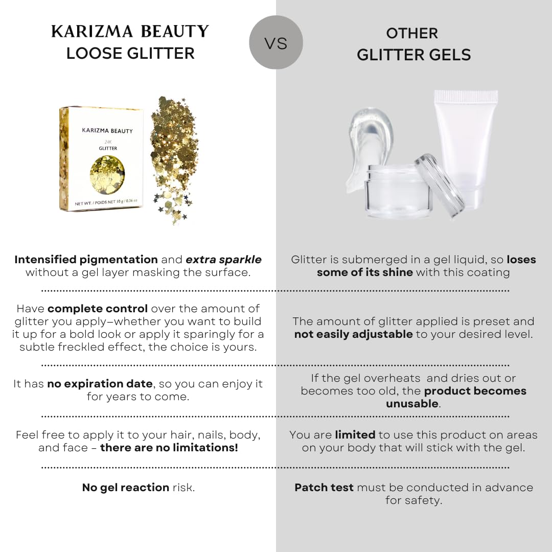 KARIZMA 24K Gold Glitter. 10g Chunky Face, Hair, Eye and Body for Women. Rave Festival Accessories, Cosmetic Makeup. Loose Set