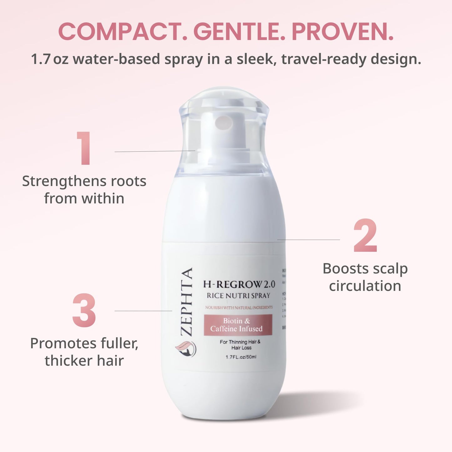 Zephta H-Regrow Hair Growth Spray - With Rice Water, Biotin, Aloe Vera, Caffeine, and Ginger - Hair Growth Product for Men and Women - For Thinning Beauty and Personal Care Zephta