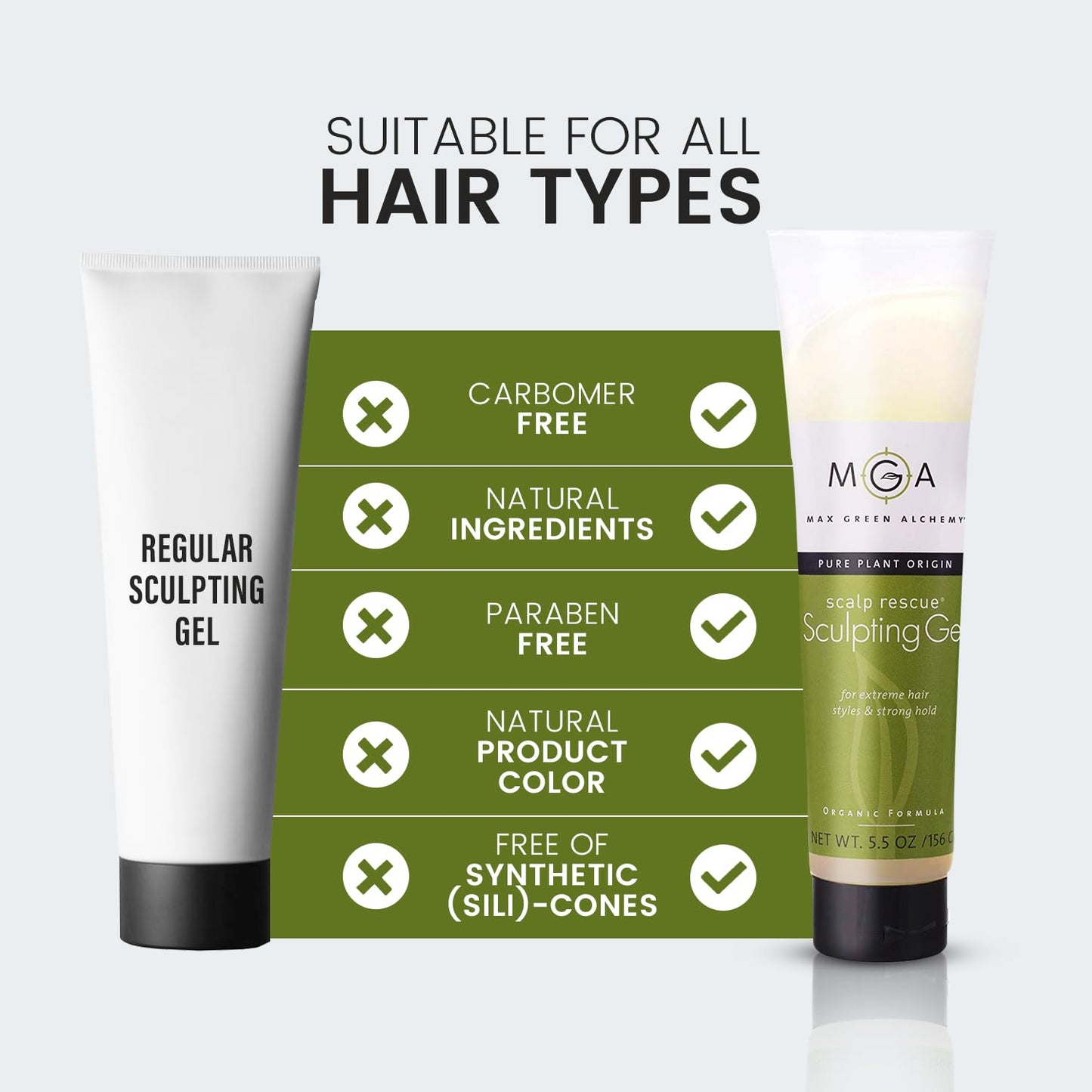 Max Green Alchemy MGA Vegan Sculpting Hair Gel Tube - Extreme Styling Hair Gel for Women & Men | Organic Formula of Styling Products Provide Strong