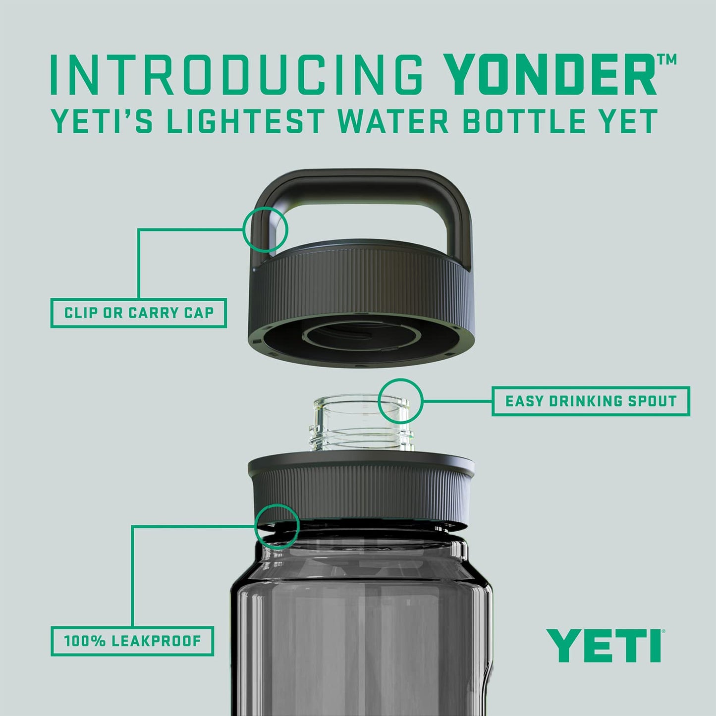 YETI Yonder 1L/34 oz Water Bottle with Leakproof Yonder Chug Cap, Charcoal